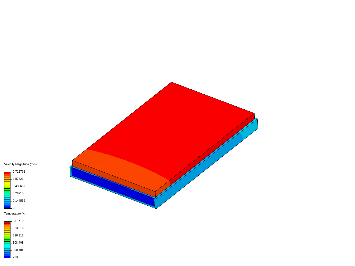cooling a PV panel simulation image