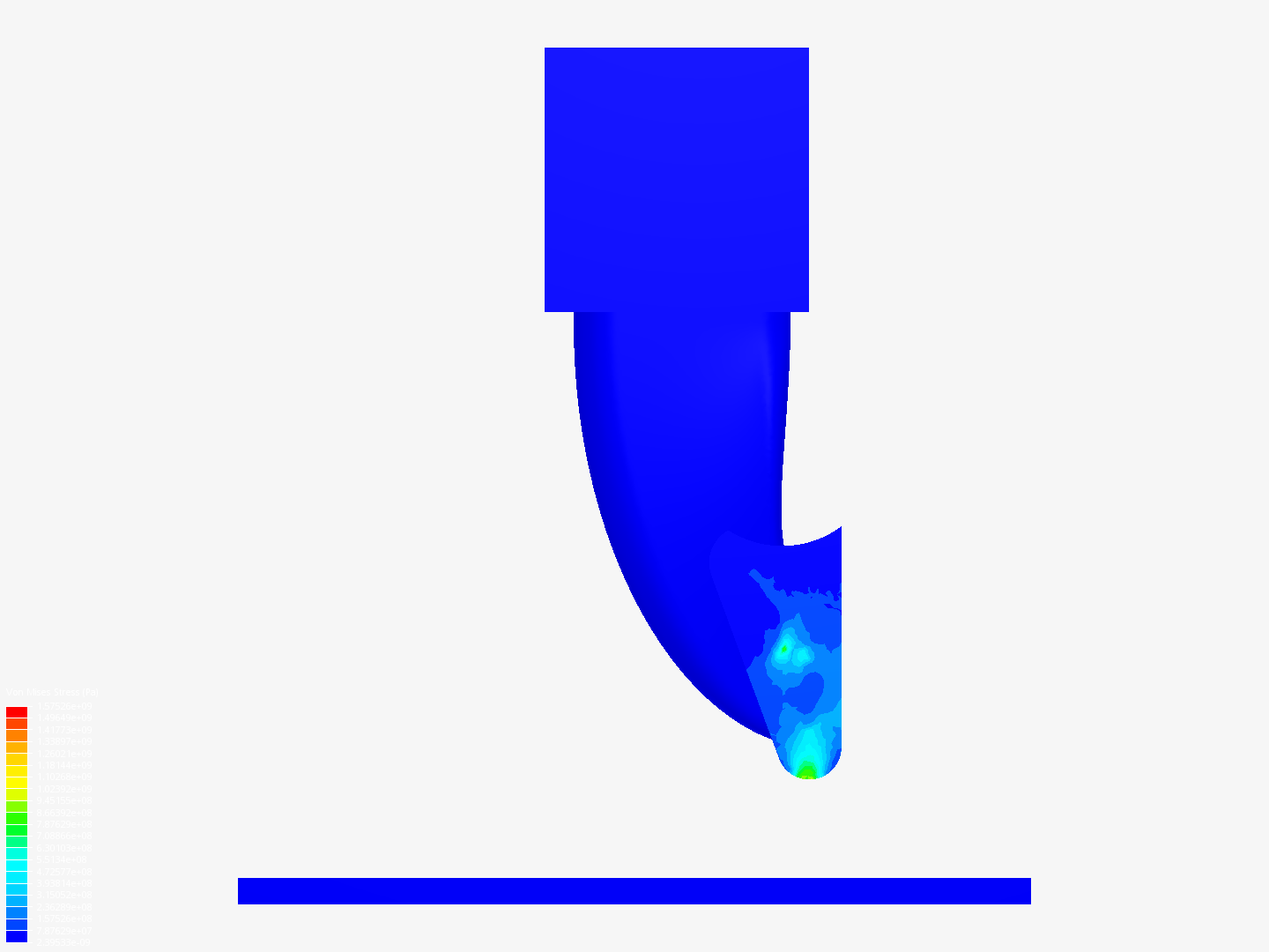 Dynamic Crash Analysis of a F1 front wing - Copy by SiMul...