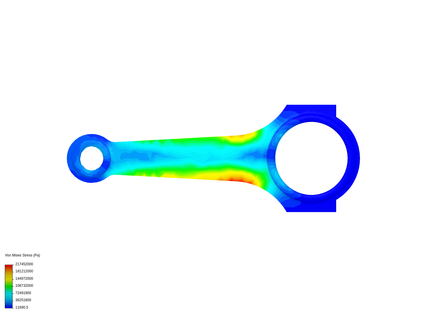 Tutorial01 Connecting rod stress analysis by Siranjeevi SimScale