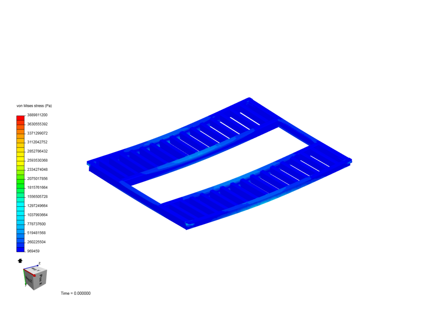 Weighbridge testing by Snowie | SimScale