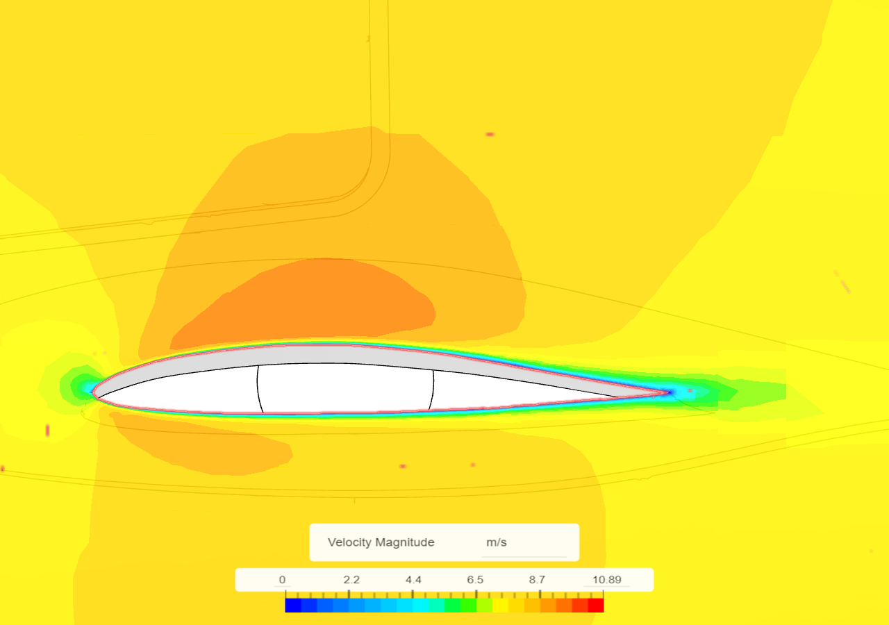 CFD Wing Prototype - With fuselage and updated wing image