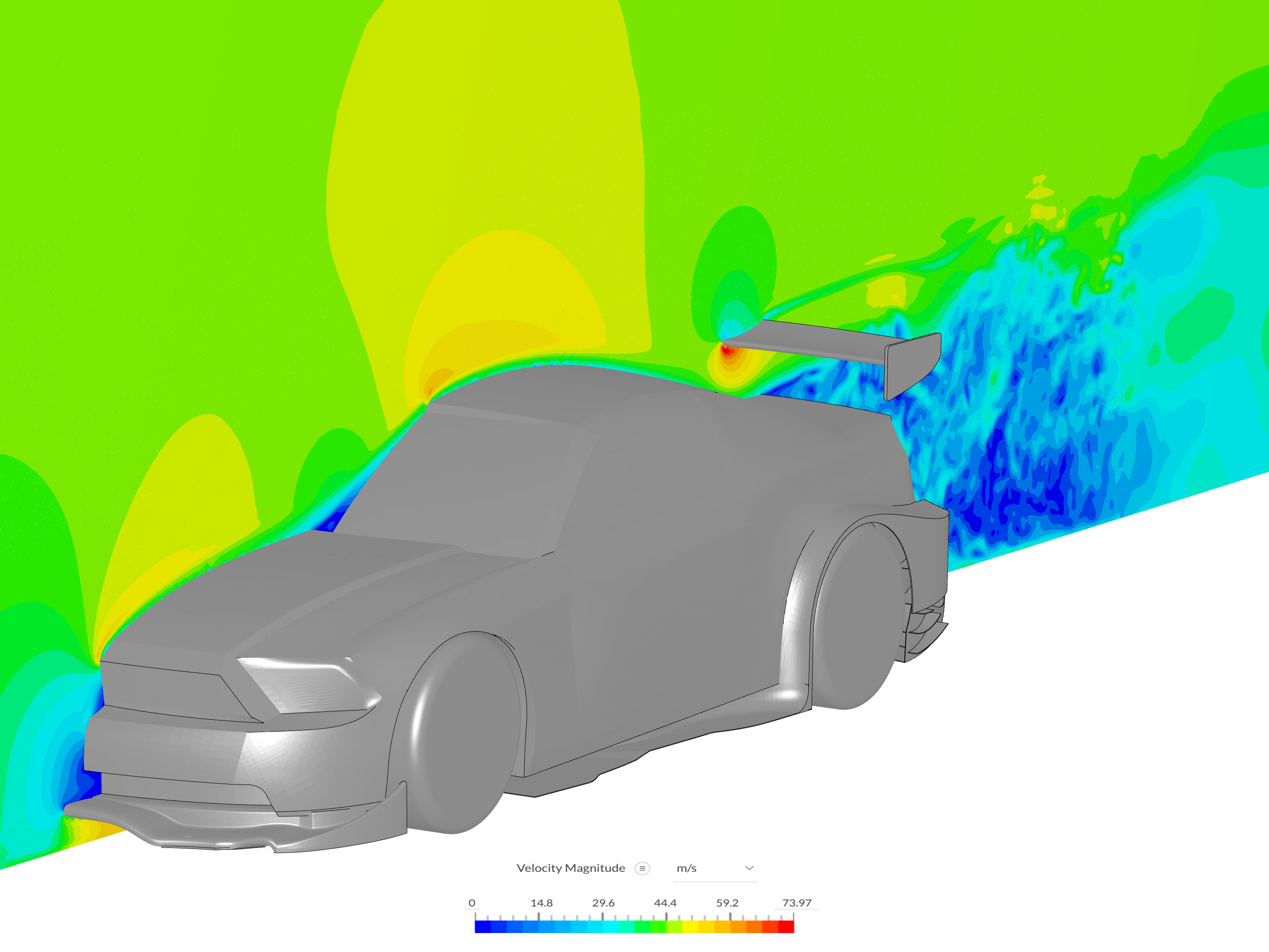 Incompressible CFD simulation over a vehicle- MUSTANG - Copy - Copy image