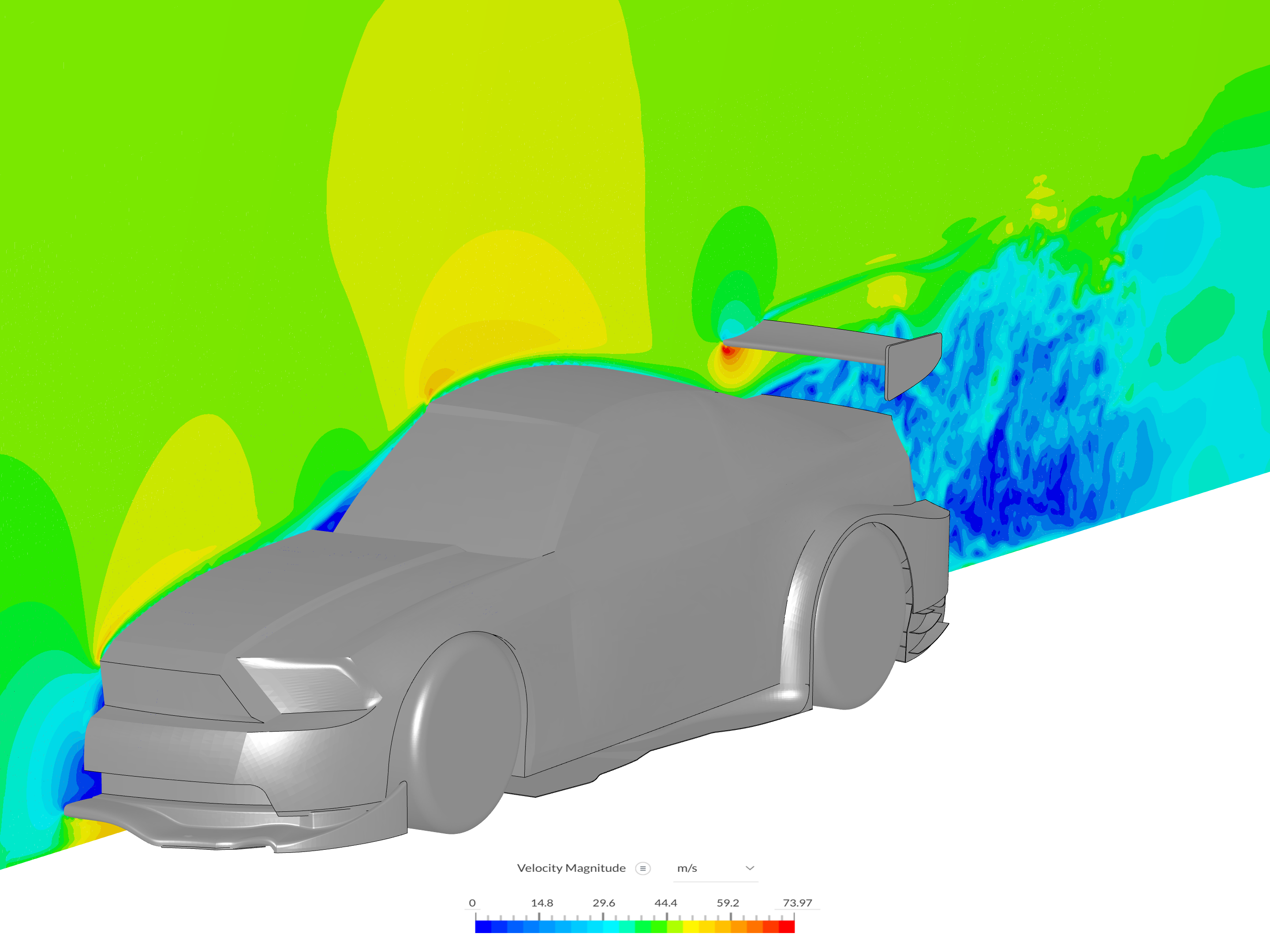 Incompressible CFD simulation over a vehicle- MUSTANG - C...