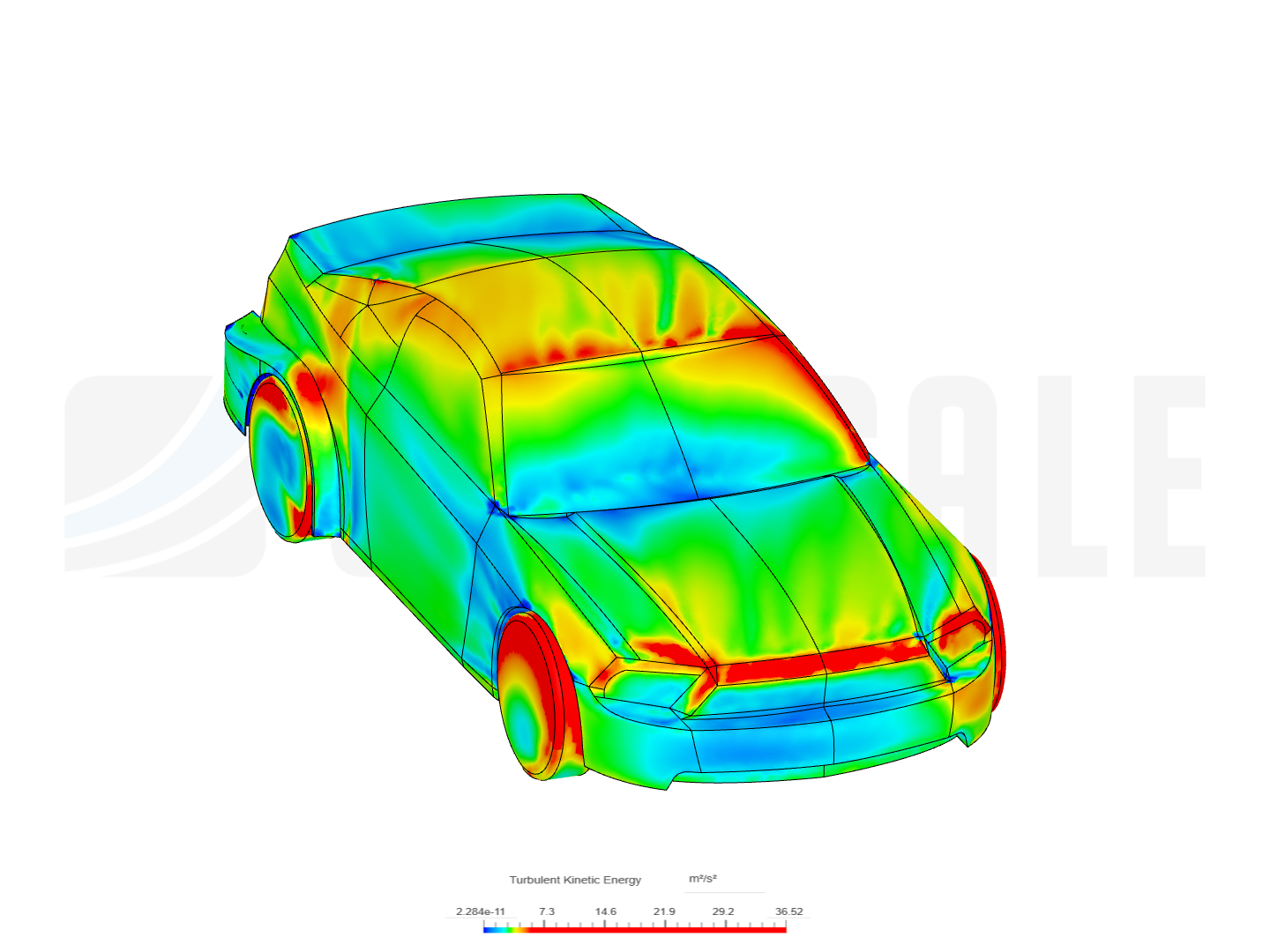 Incompressible CFD simulation over a vehicle- MUSTANG - Copy - Copy - Copy image