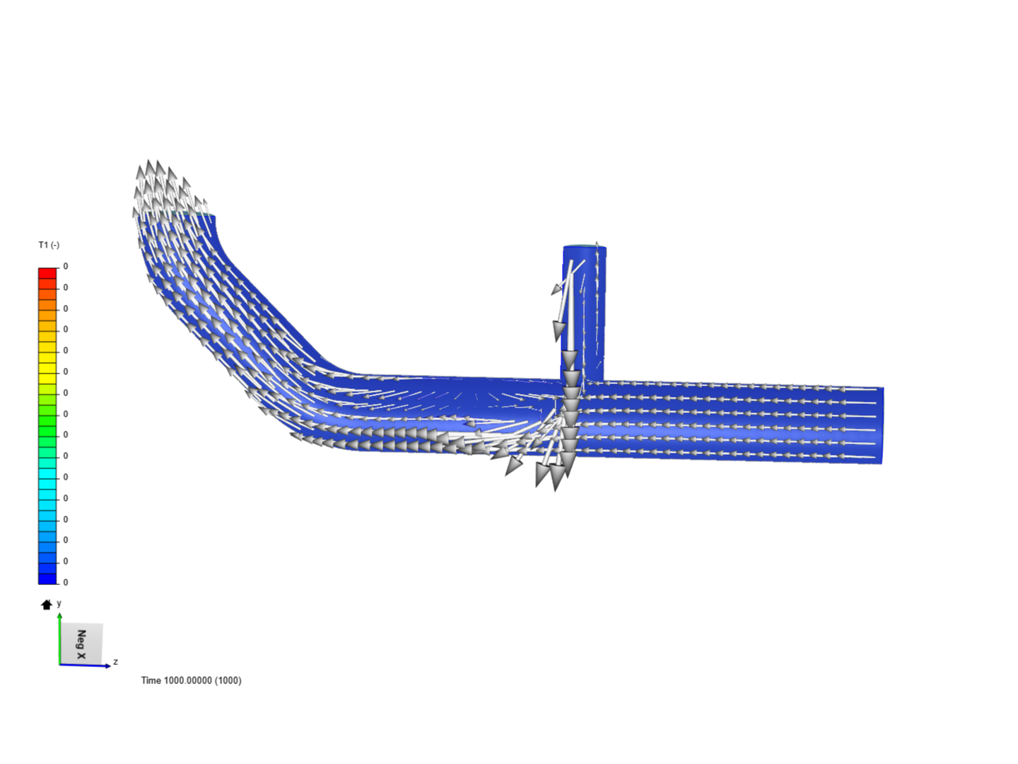 Tutorial 2: Pipe junction flow by StefanKobetich | SimScale