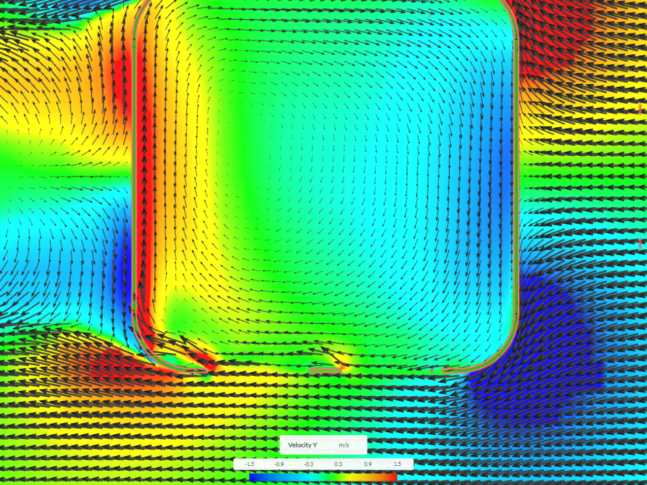 CFD Box 0.1 by Stefan_Carl | SimScale