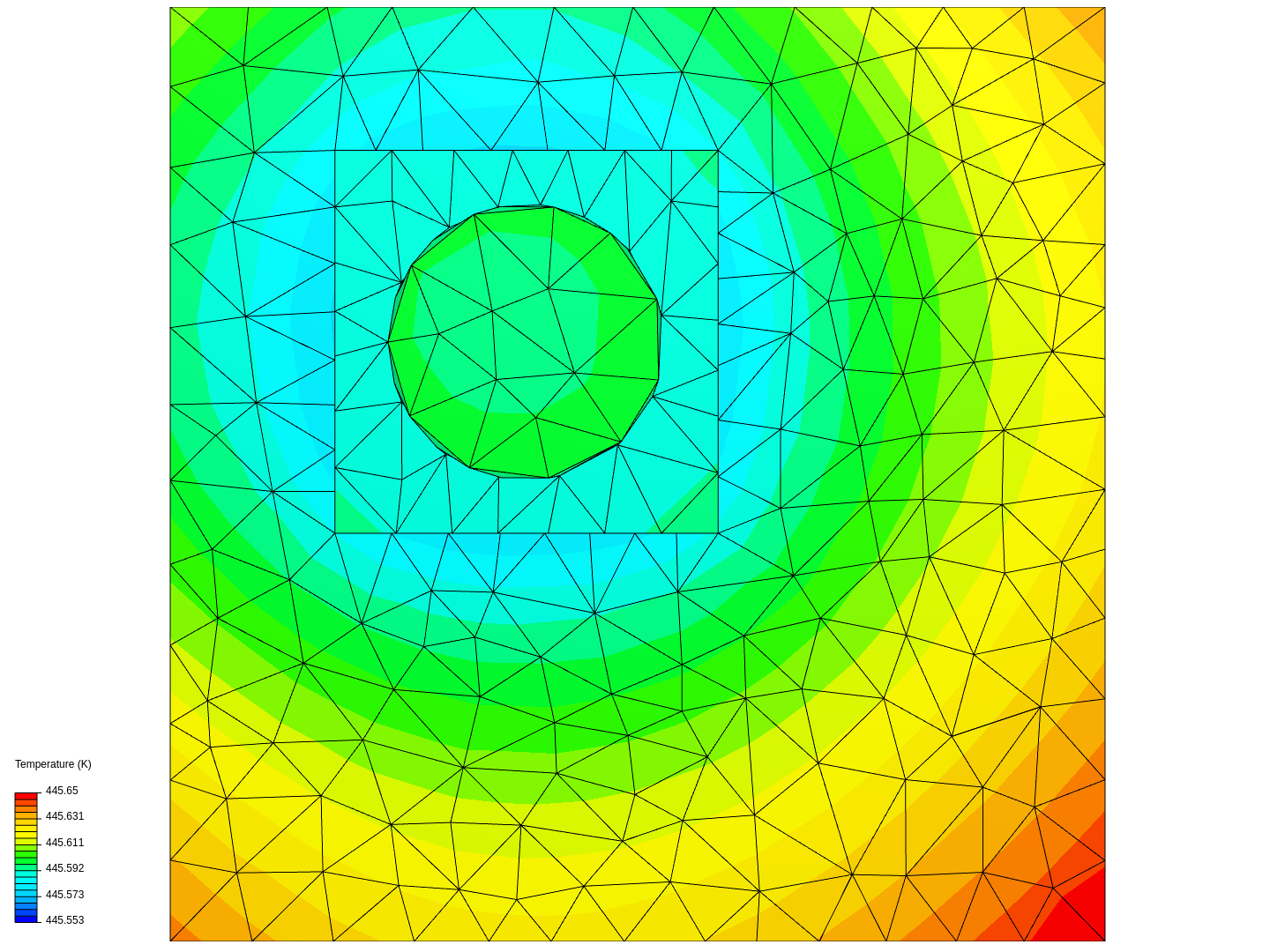 Sunidhi_K on SimScale SimScale Page 1