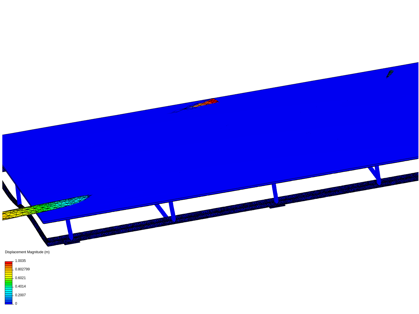 Modal analysis image