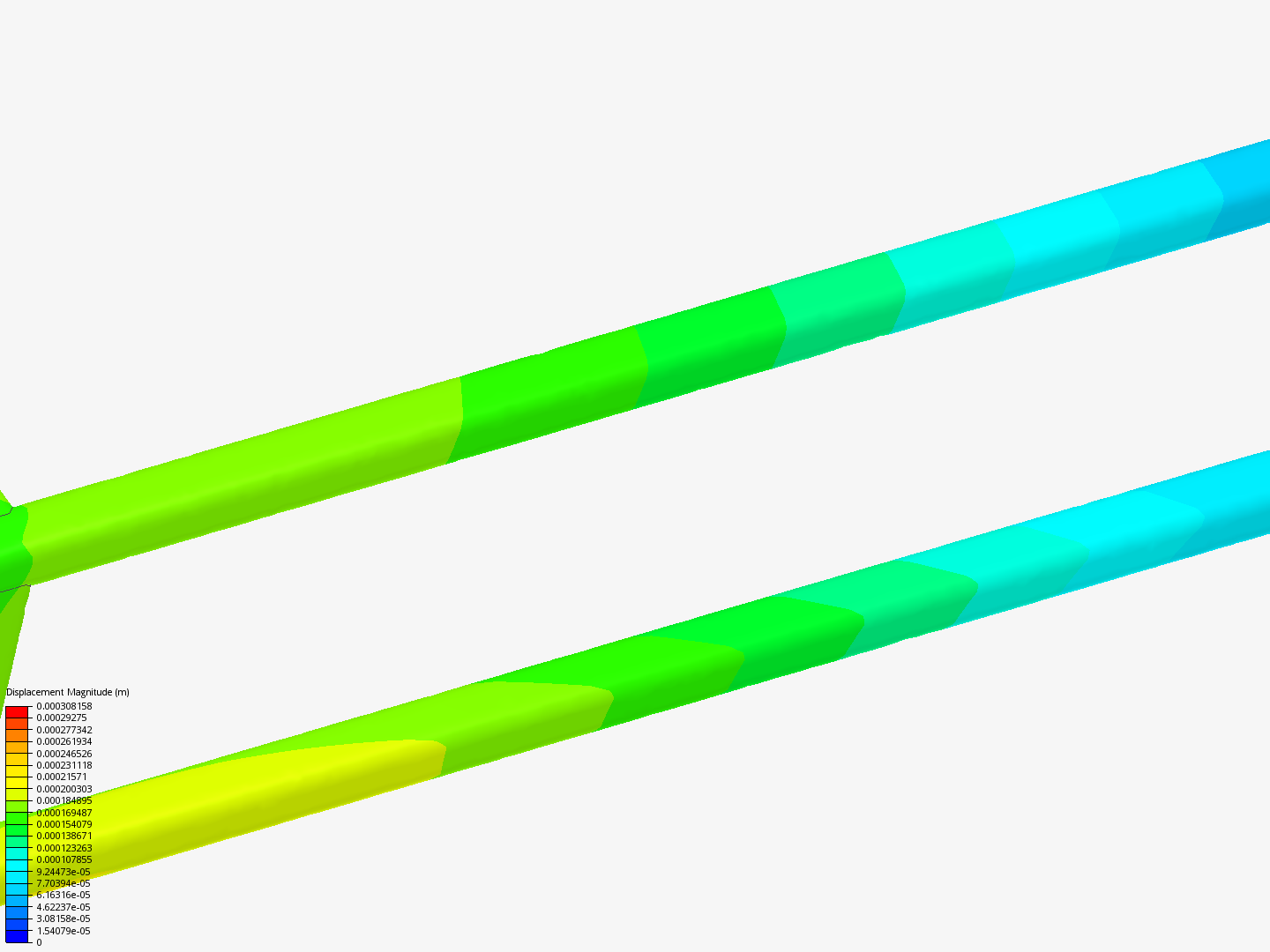 chassis hyp analysis by Suryaansh | SimScale