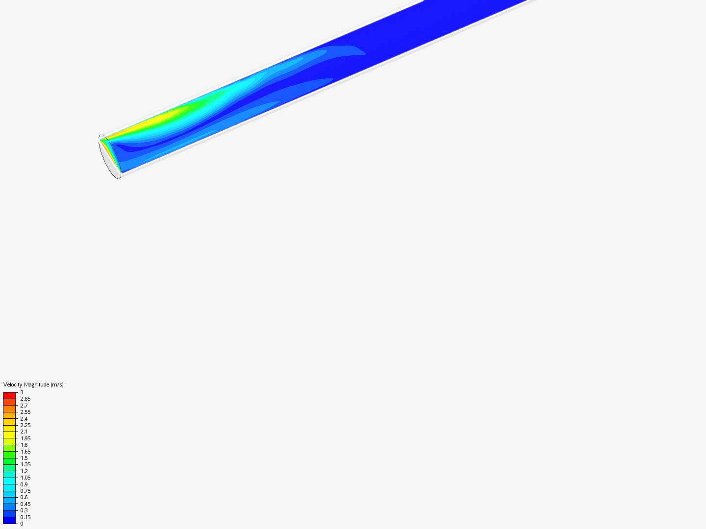 flow over cylinder by Swaroop7 | SimScale...