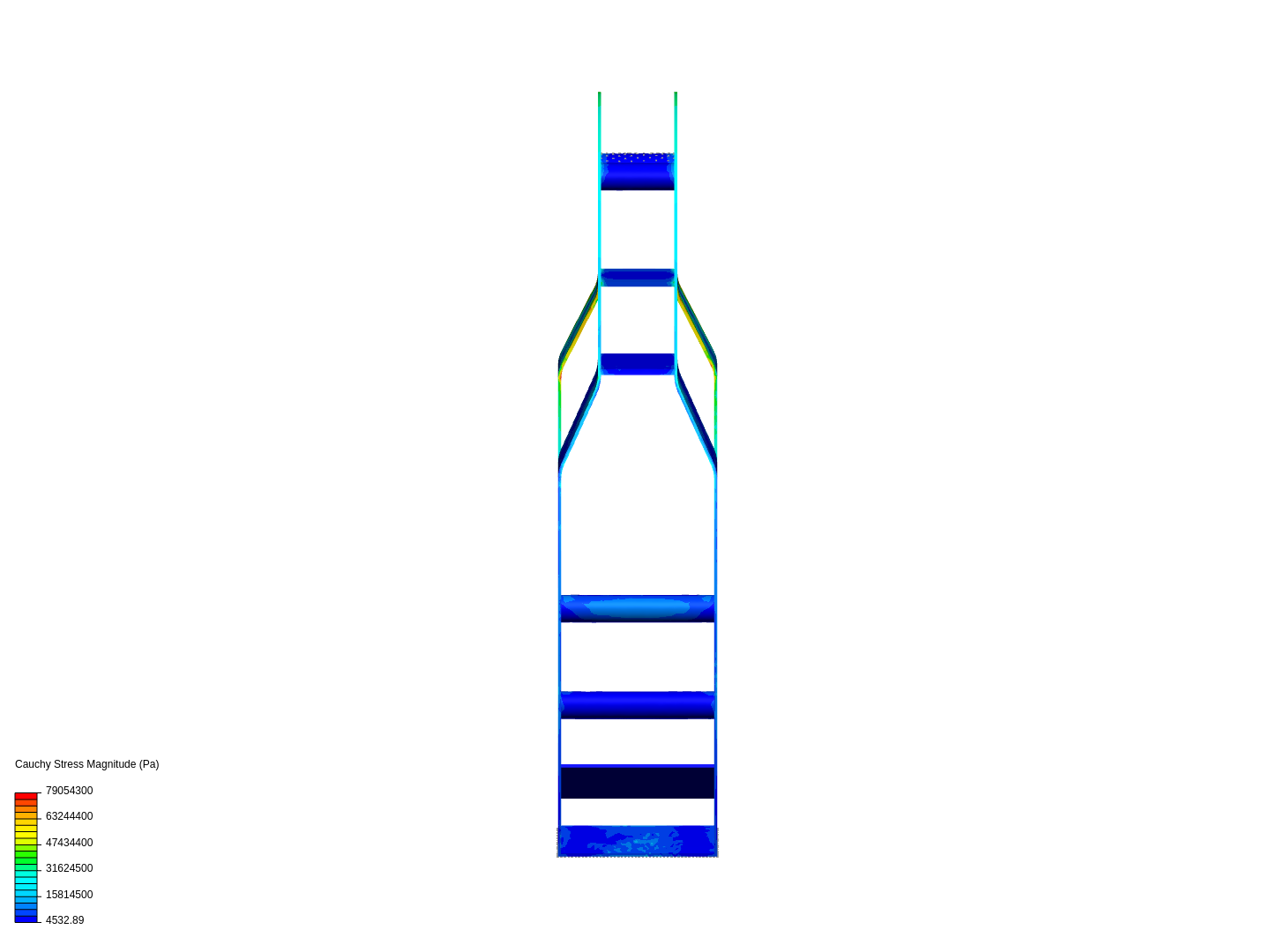 Frame test by TStewart | SimScale