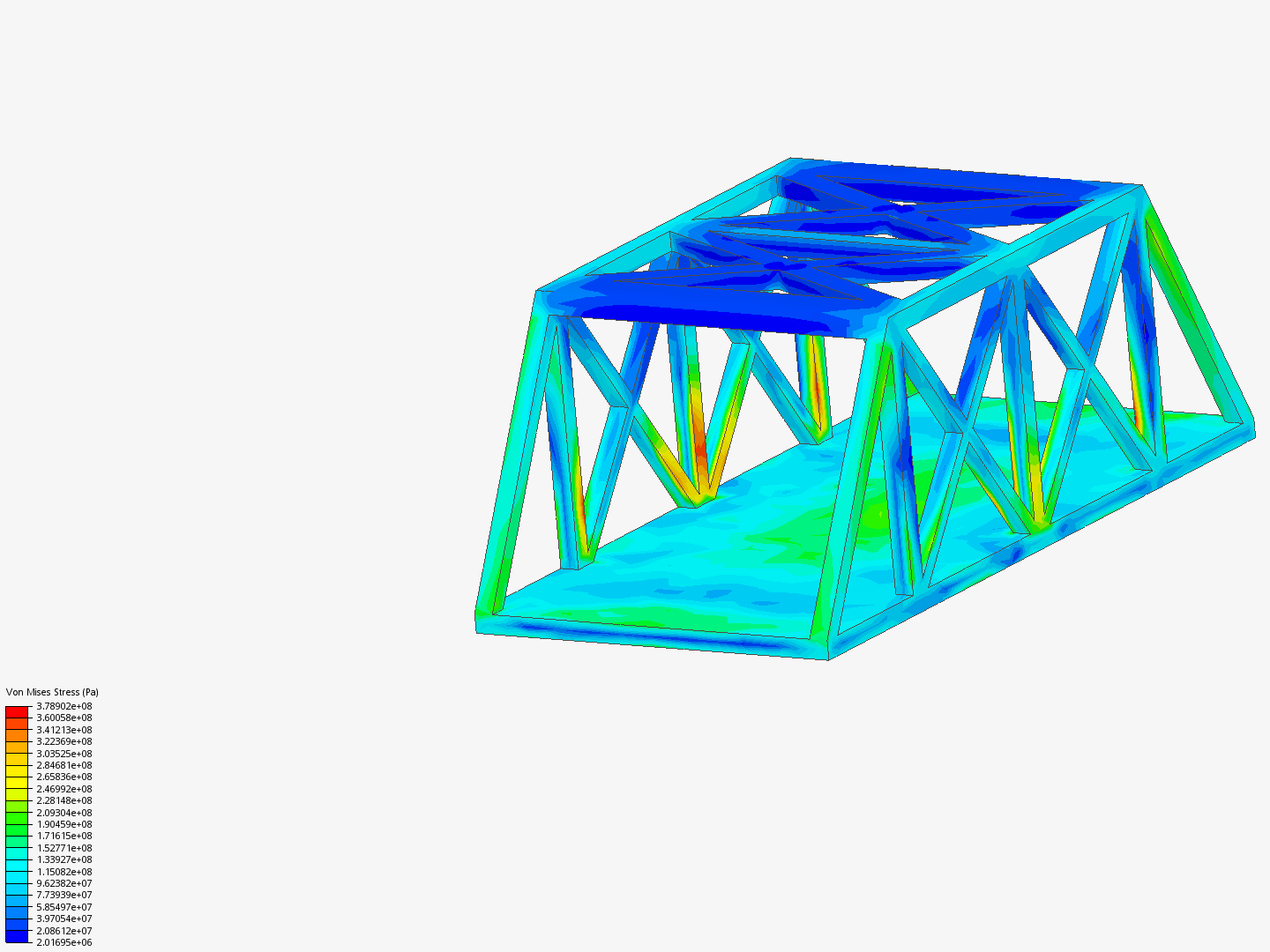 Bridge project by TWise8640 | SimScale...