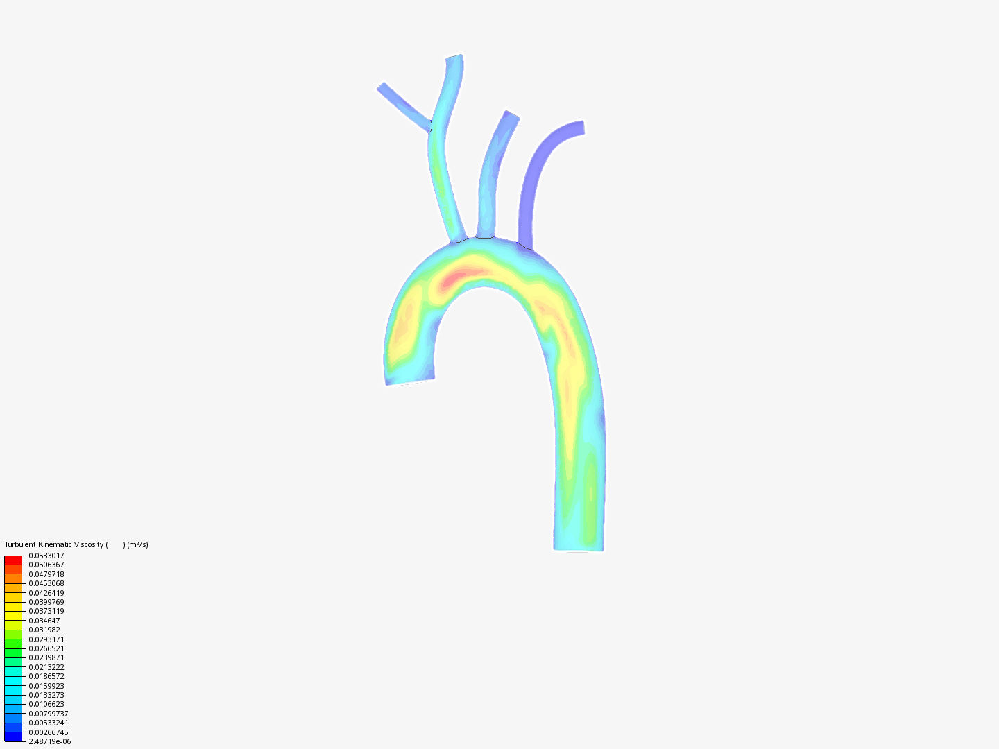BMNG2230 Lab 2 Blood flow simulation by Tahir_Bailey | Si...
