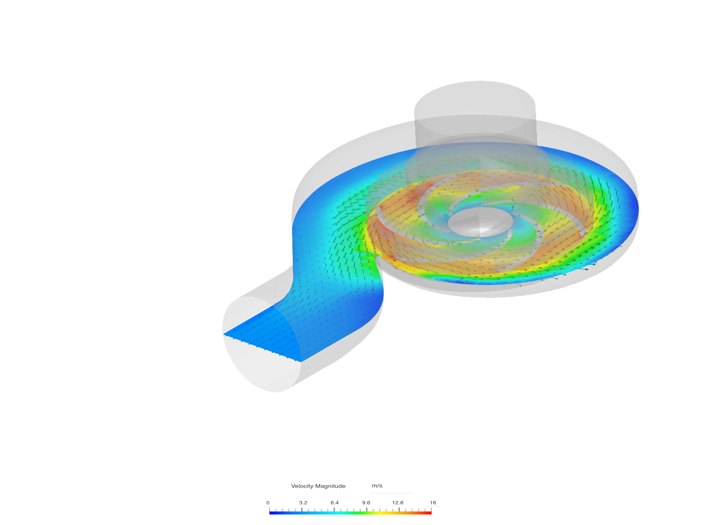 Centrifugal Pump - Pump Curve and Validation image