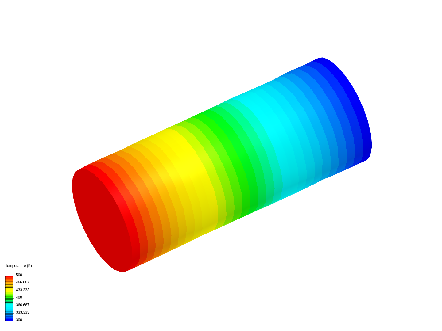 heat transer image