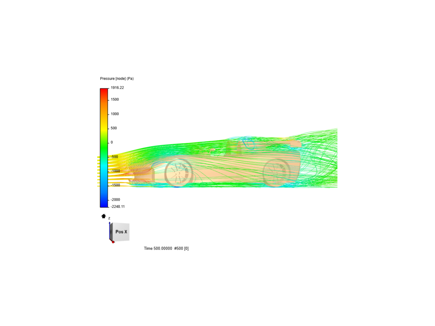 Harmony (track car) image