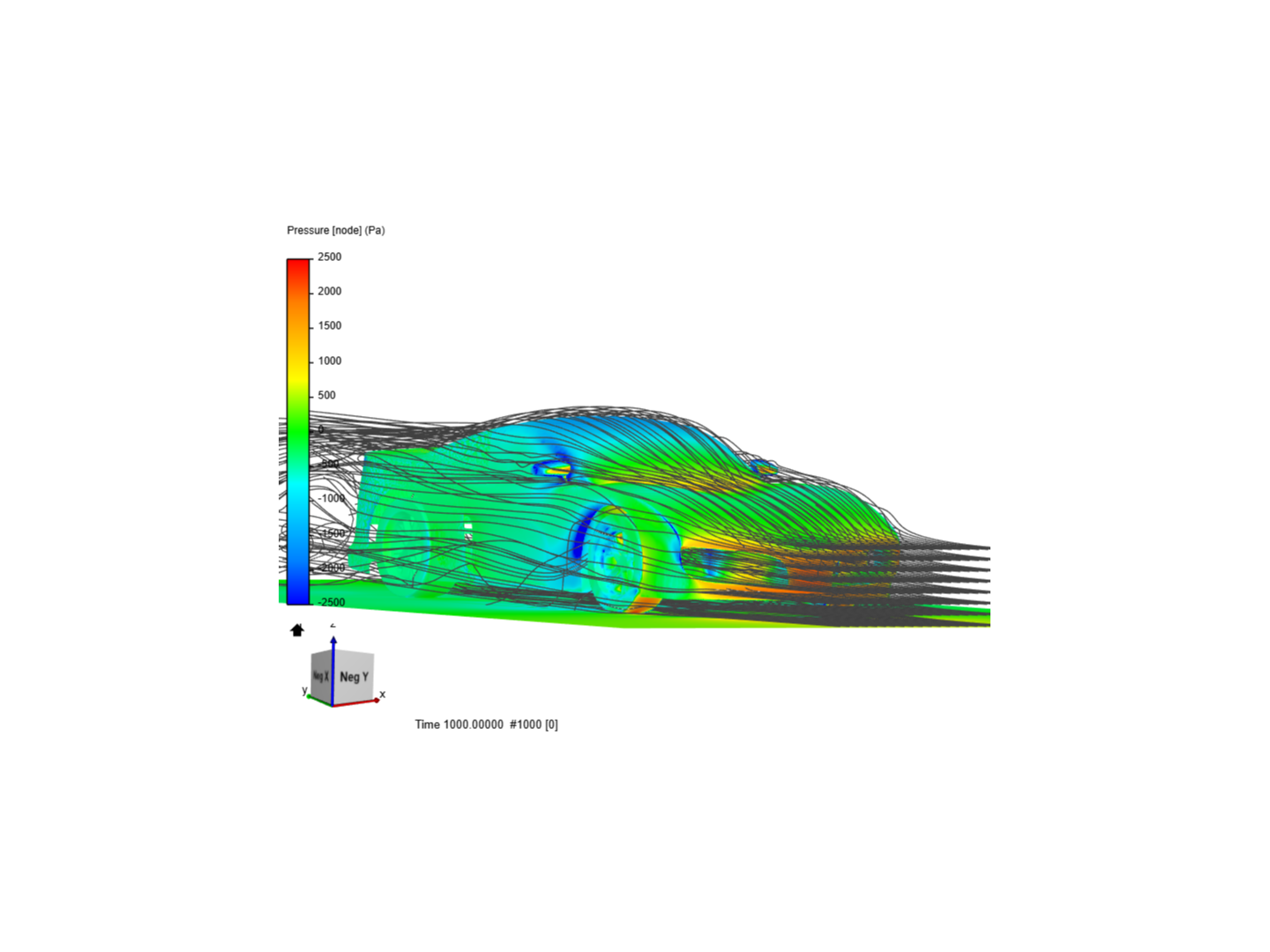 Lucy III (Sport body) image