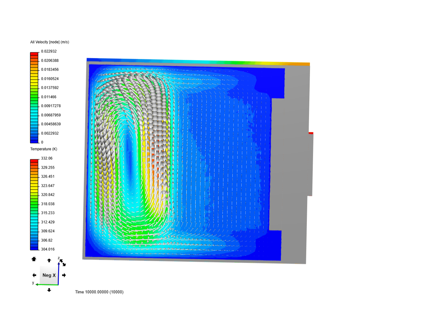 Simple Liquid Cooled Heat Sink V1 - CHT Simulation image