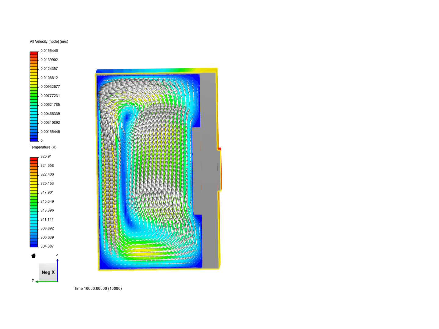 Simple Liquid Cooled Heat Sink - V3 - CHT Simulation image