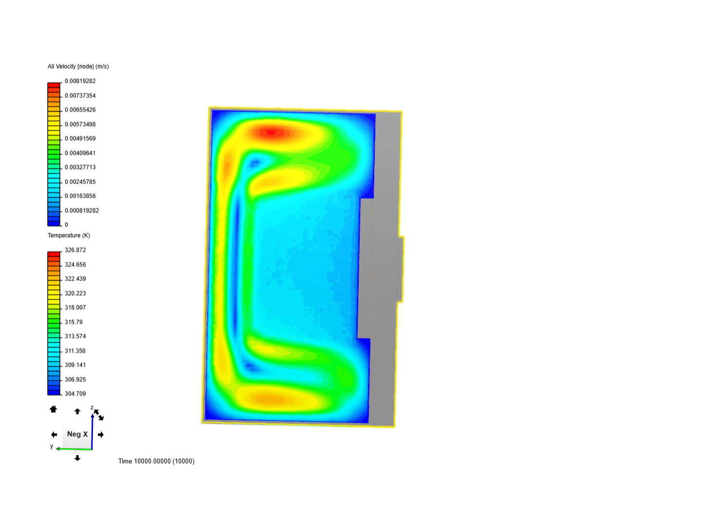 Simple Liquid Cooled Heat Sink V2 - CHT Simulation image