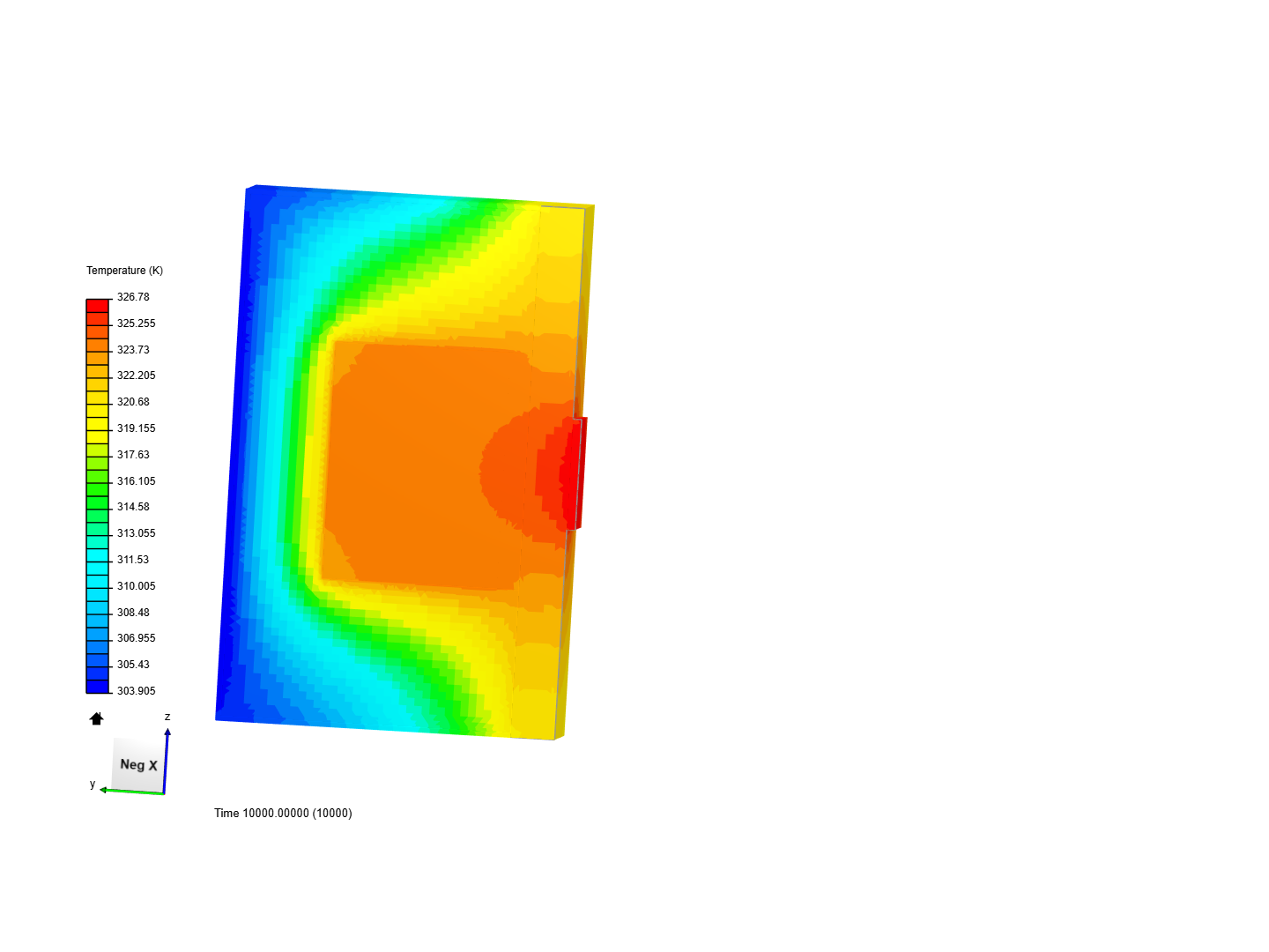 Simple Liquid Cooled Heat Sink V4 - CHT Simulation image