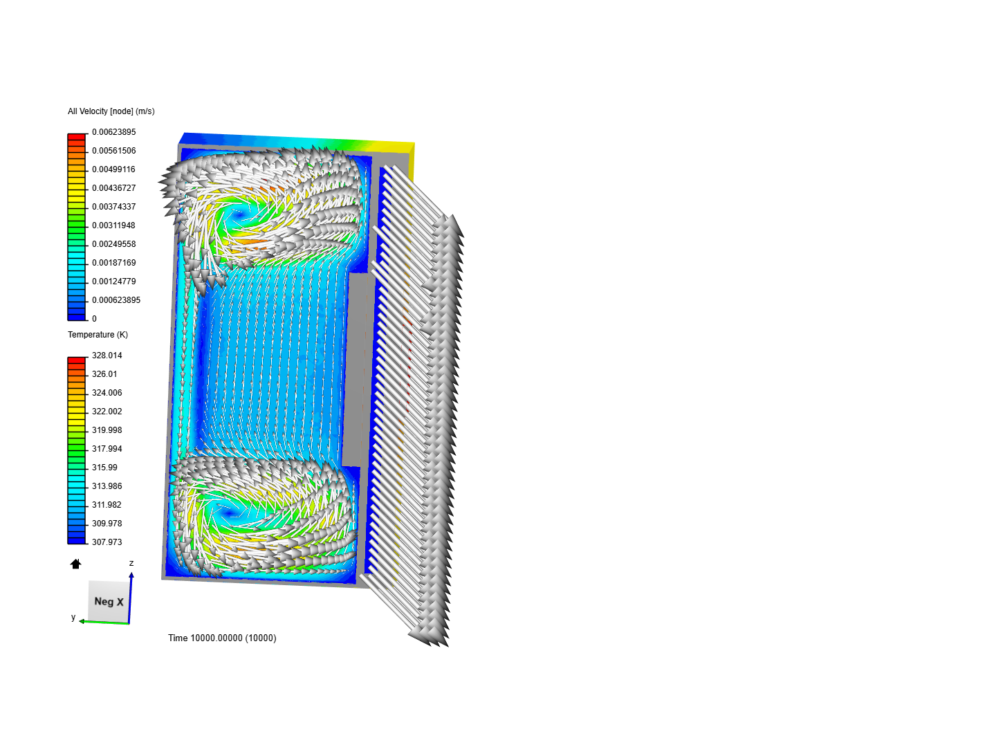 Simple Liquid Cooled Heat Sink V5 - CHT Simulation image