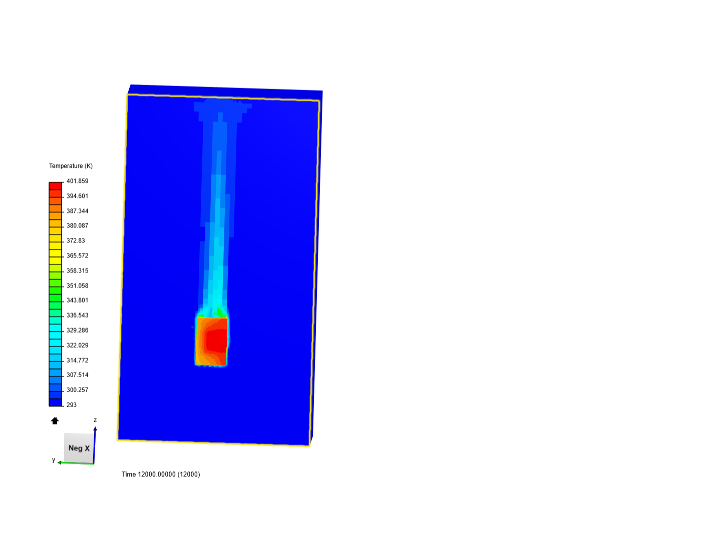 Simple Liquid Cooled Heat Sink V6-Air CHT Simulation image