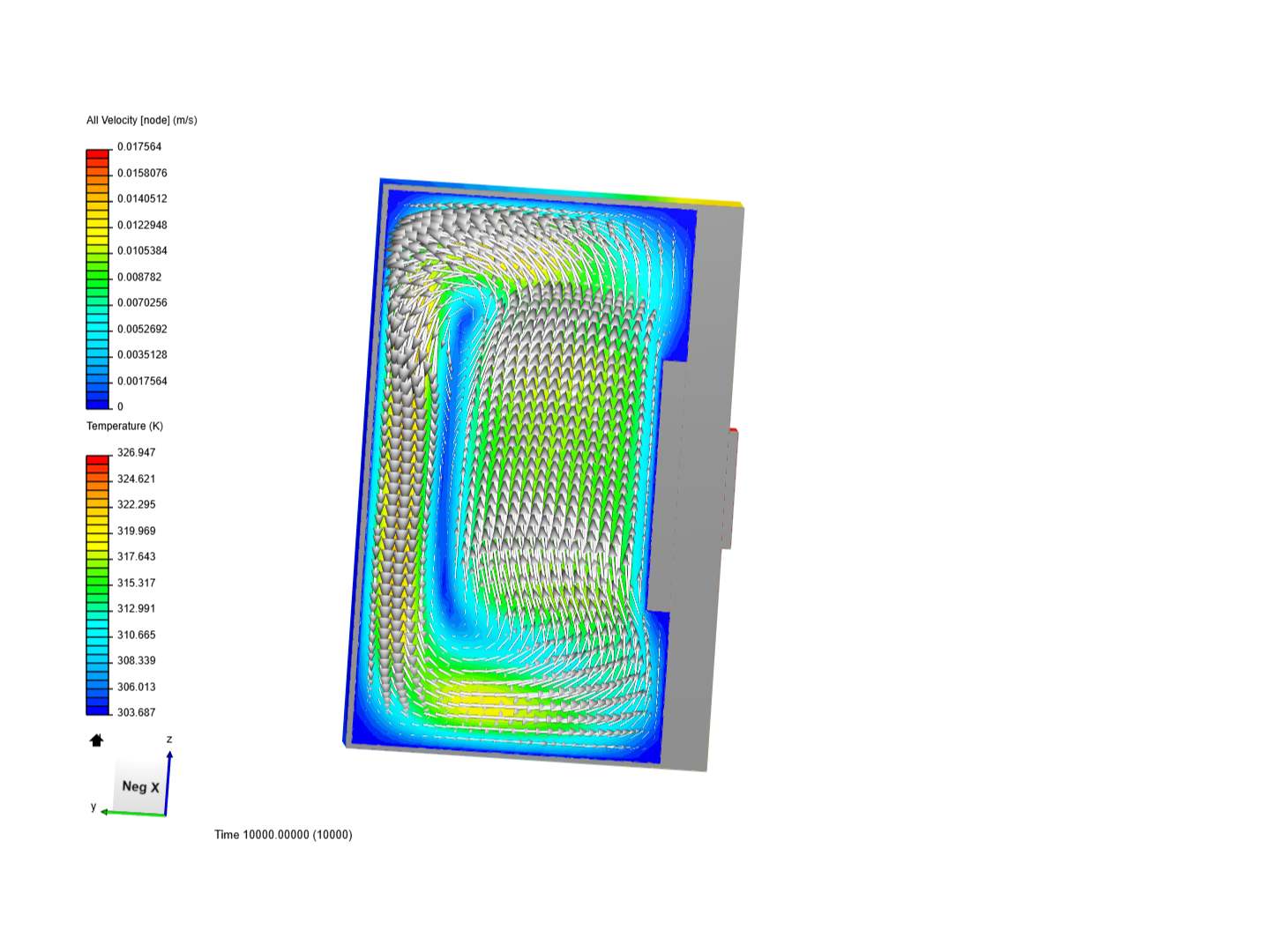 Simple Liquid Cooled Heat Sink V6 - CHT Simulation image