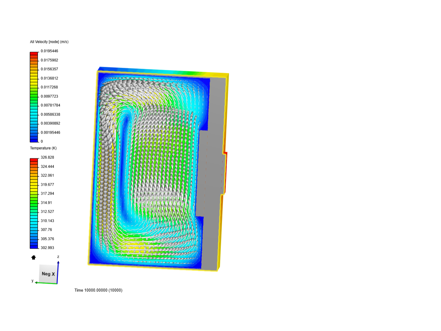 Simple Liquid Cooled Heat Sink V9 - CHT Simulation image
