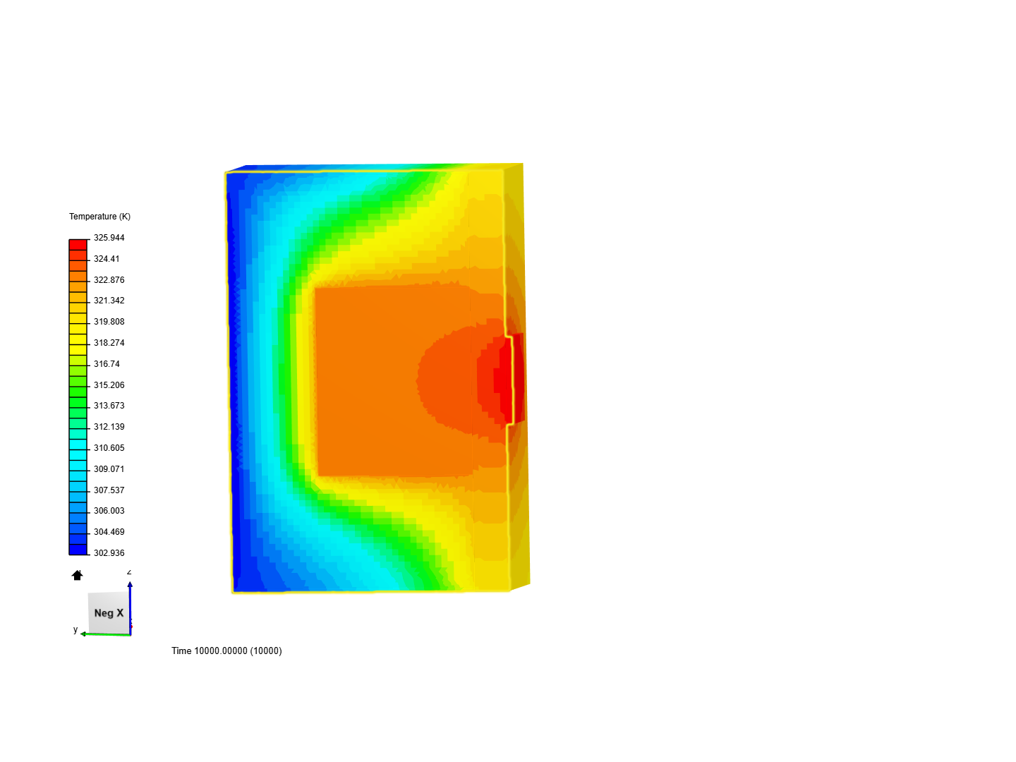Simple Liquid Cooled Heat Sink V8 - CHT Simulation image