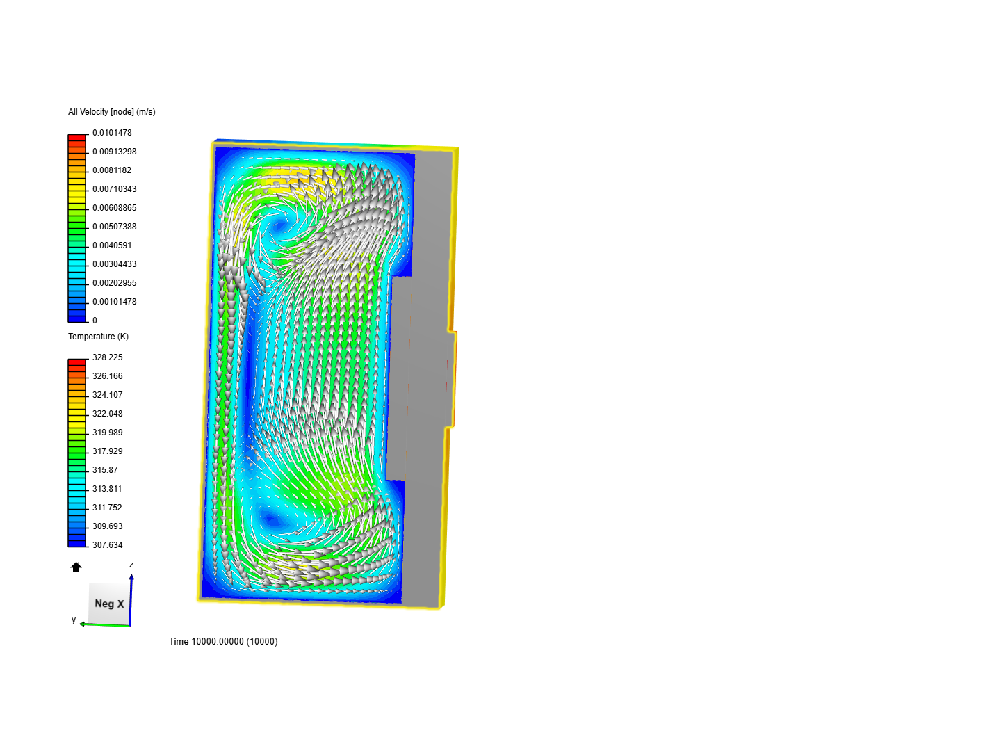 Simple Liquid Cooled Sink V7 - CHT Simulation by Thermal24 | SimScale