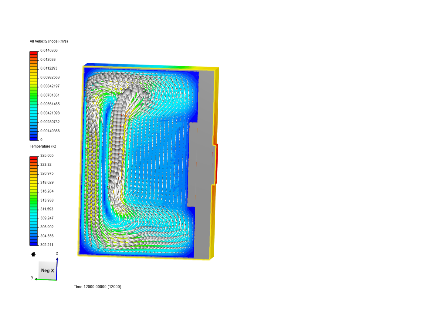 Simplified Liquid Cooled Heat Sink V10 - CHT Simulation image