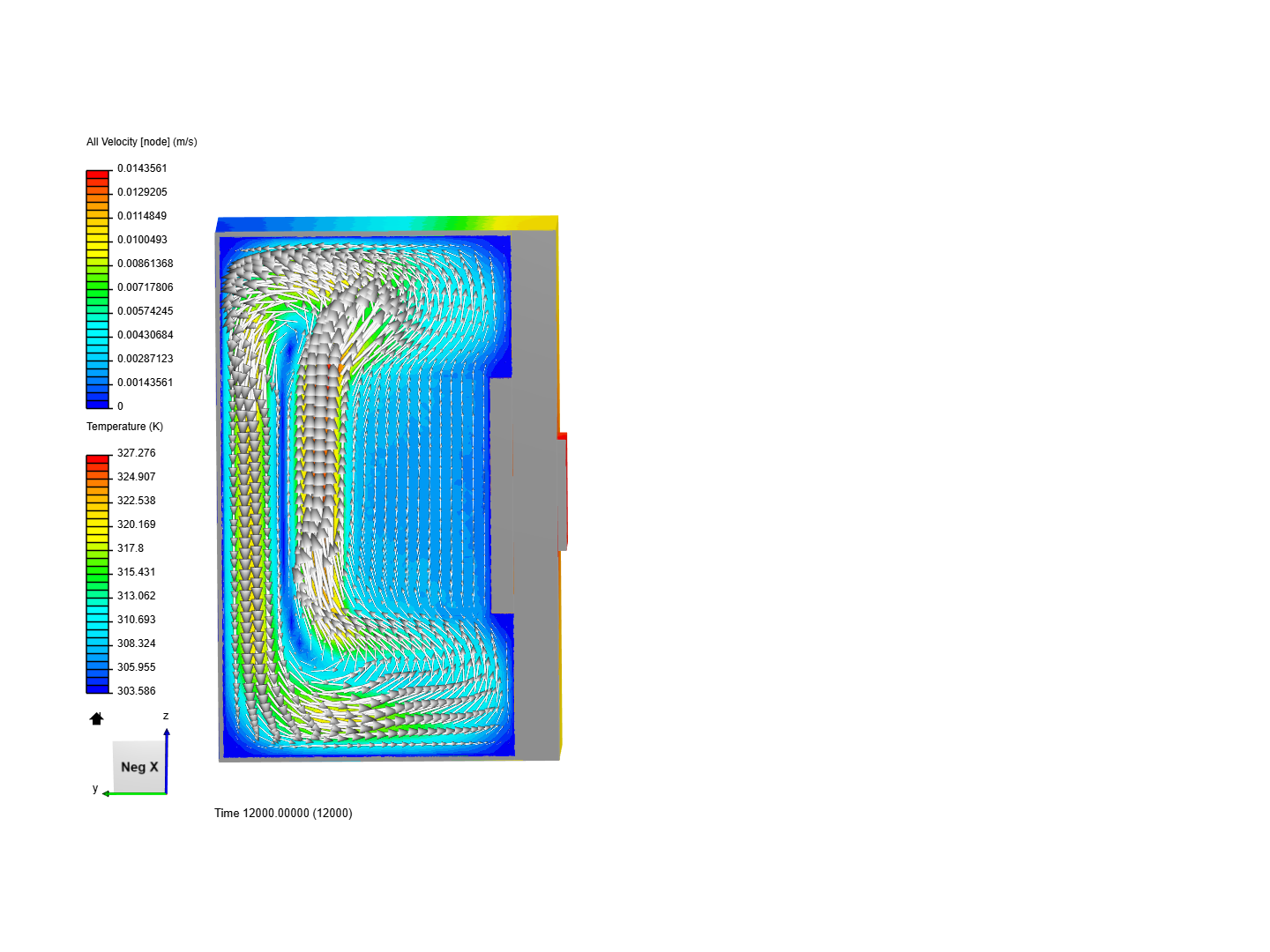 Simplified Liquid Cooled Heat Sink V12 - CHT Simulation image