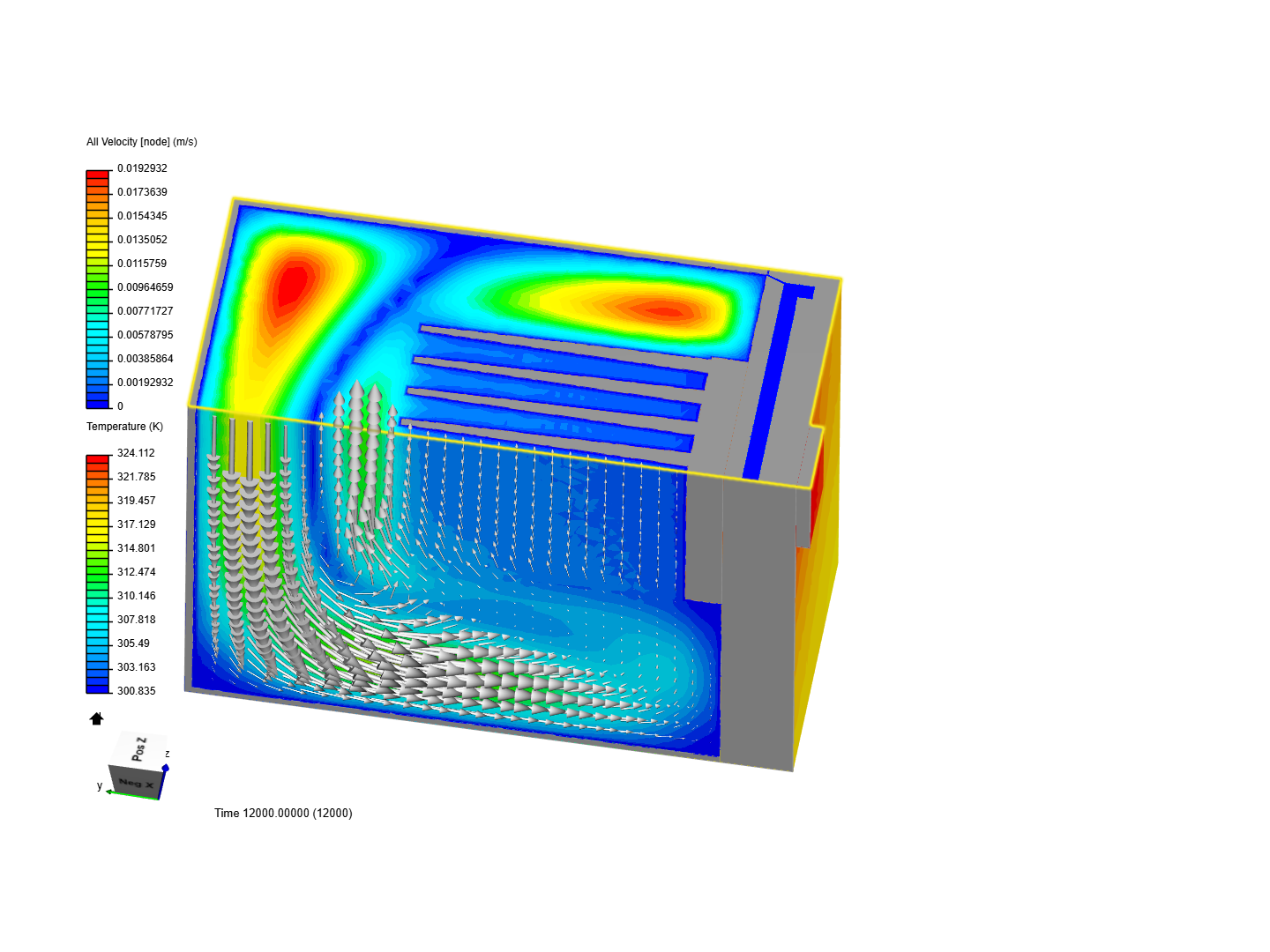 Simplified Liquid Cooled Heat Sink V15 - CHT Simulation image