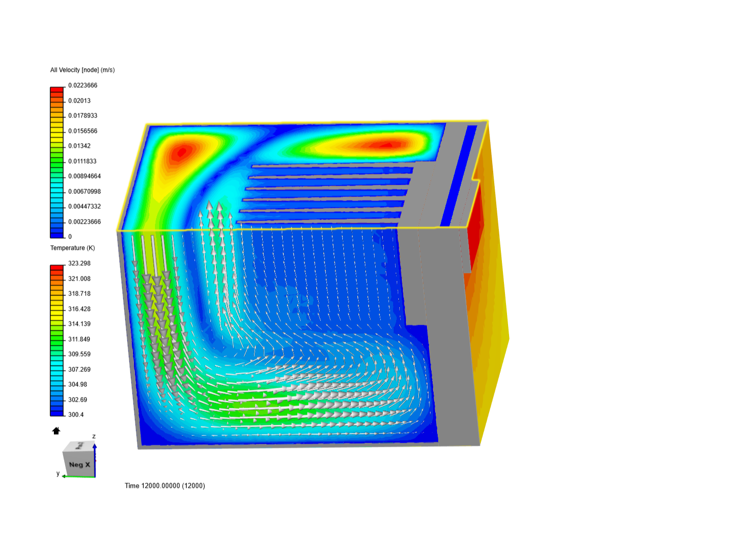 Simplified Liquid Cooled Heat Sink V16 - CHT Simulation image