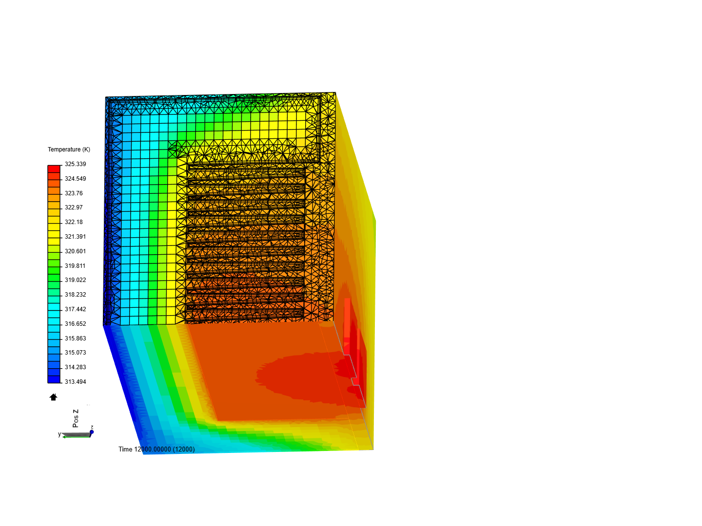 Simplified Liquid Cooled Heat SInk V17 - CHT Simulation image