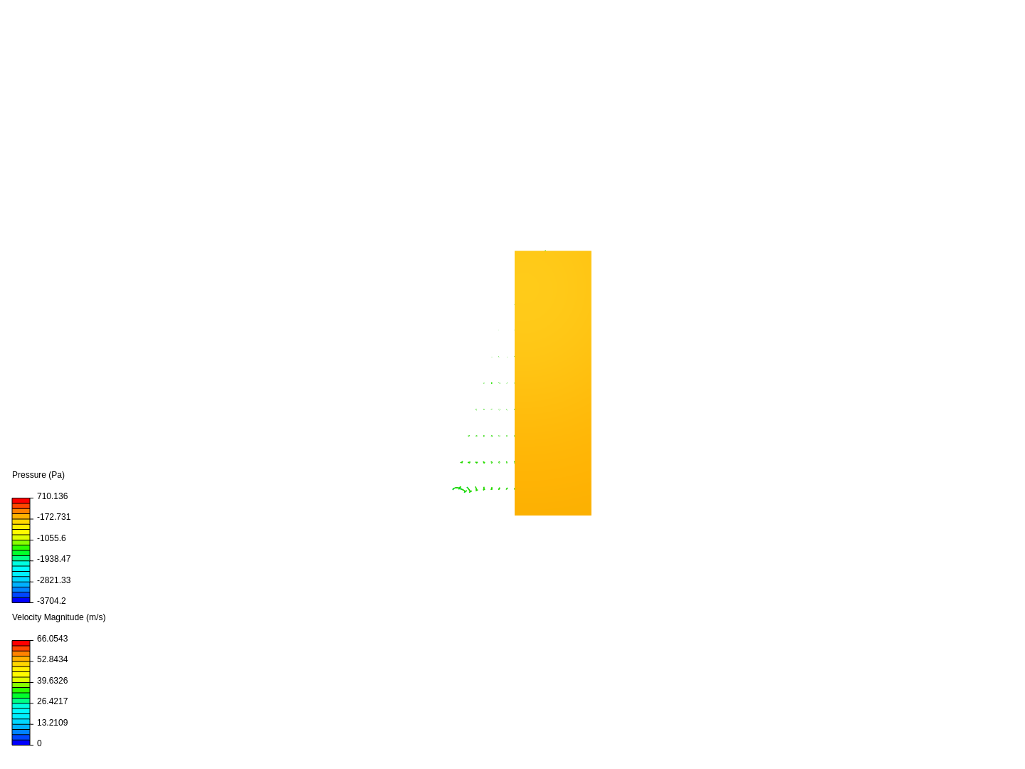 Drag Area by Thesis7 SimScale