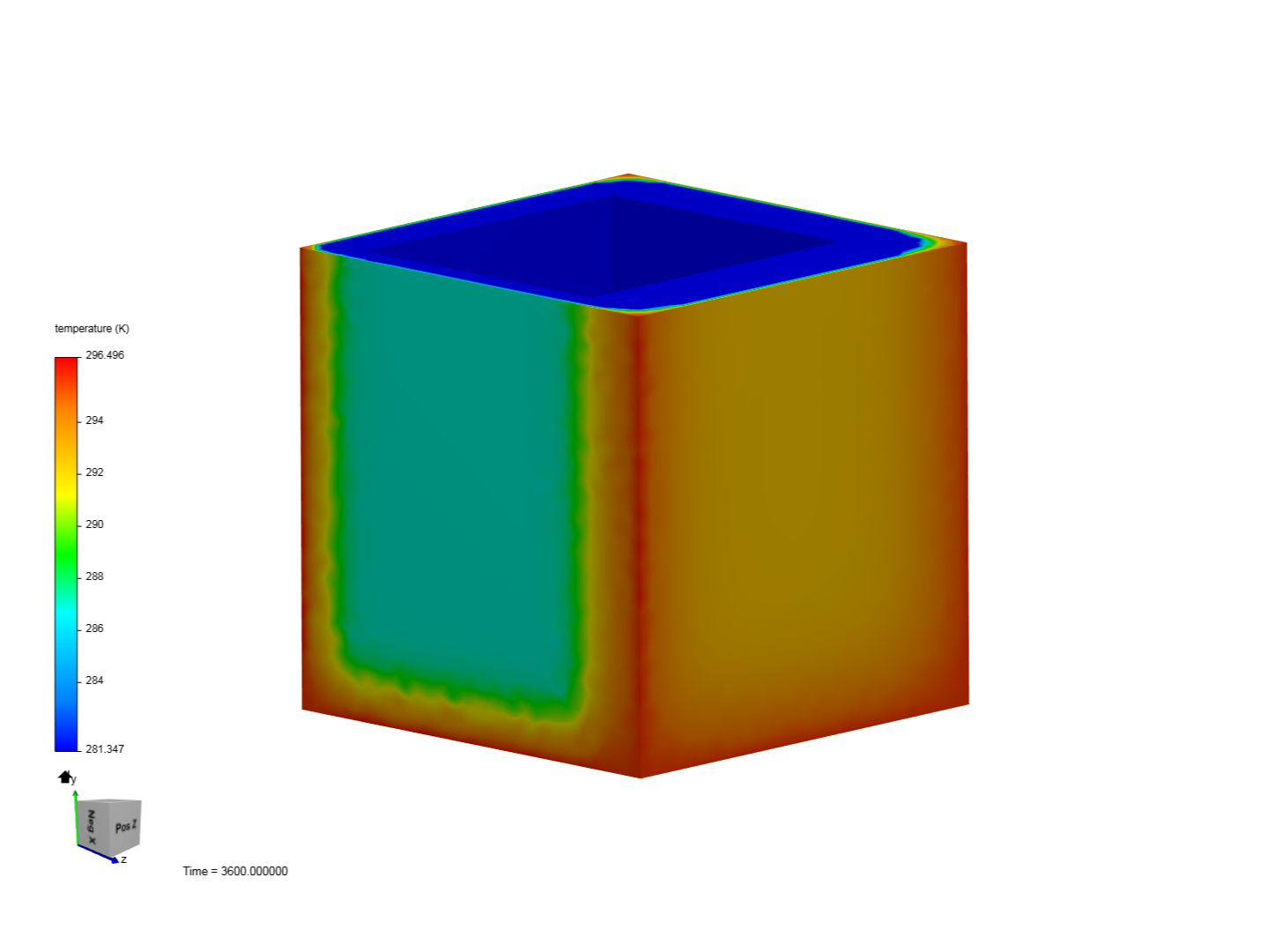 thinkerer-on-simscale-simscale-page-1