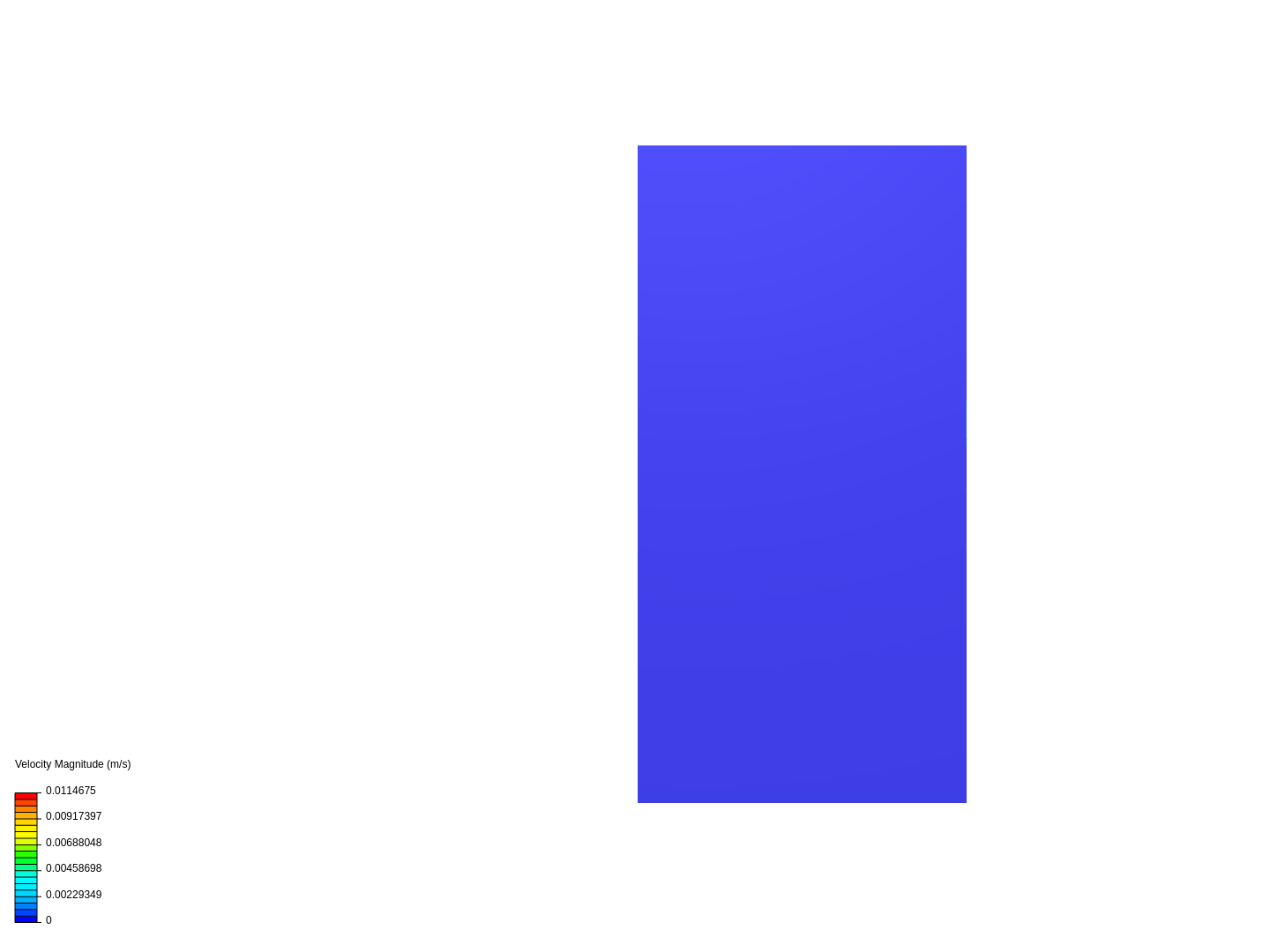 Rayleigh Benard Convection Air image