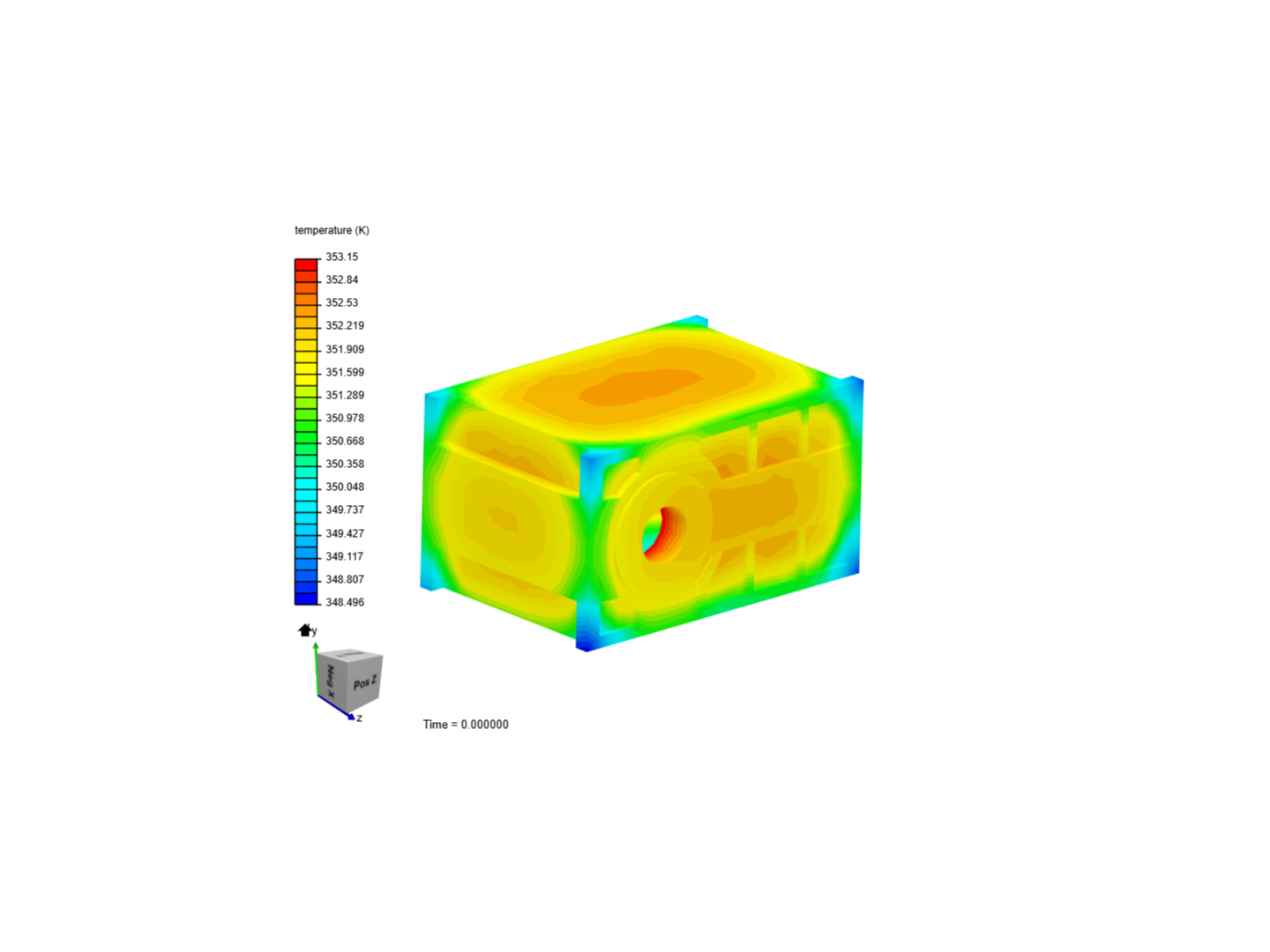 TitusRamzen on SimScale | SimScale | Page 1