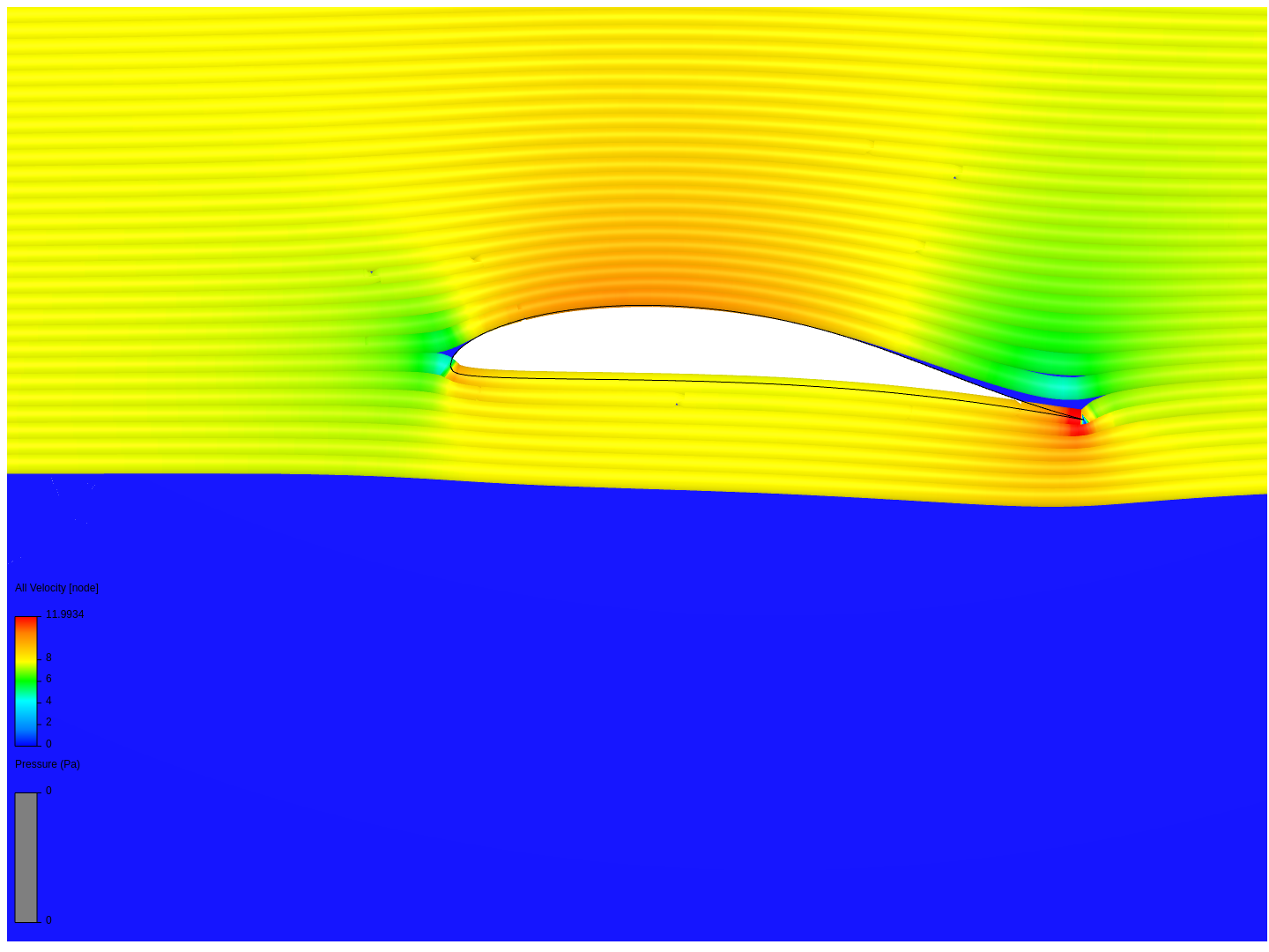 Airfoil simulation image
