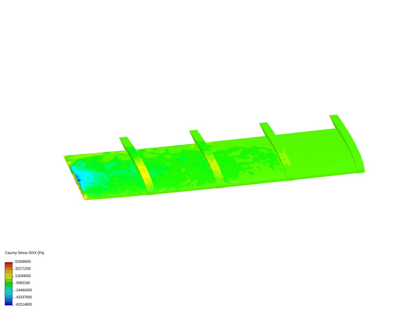 Test Simscale by Trovalet | SimScale
