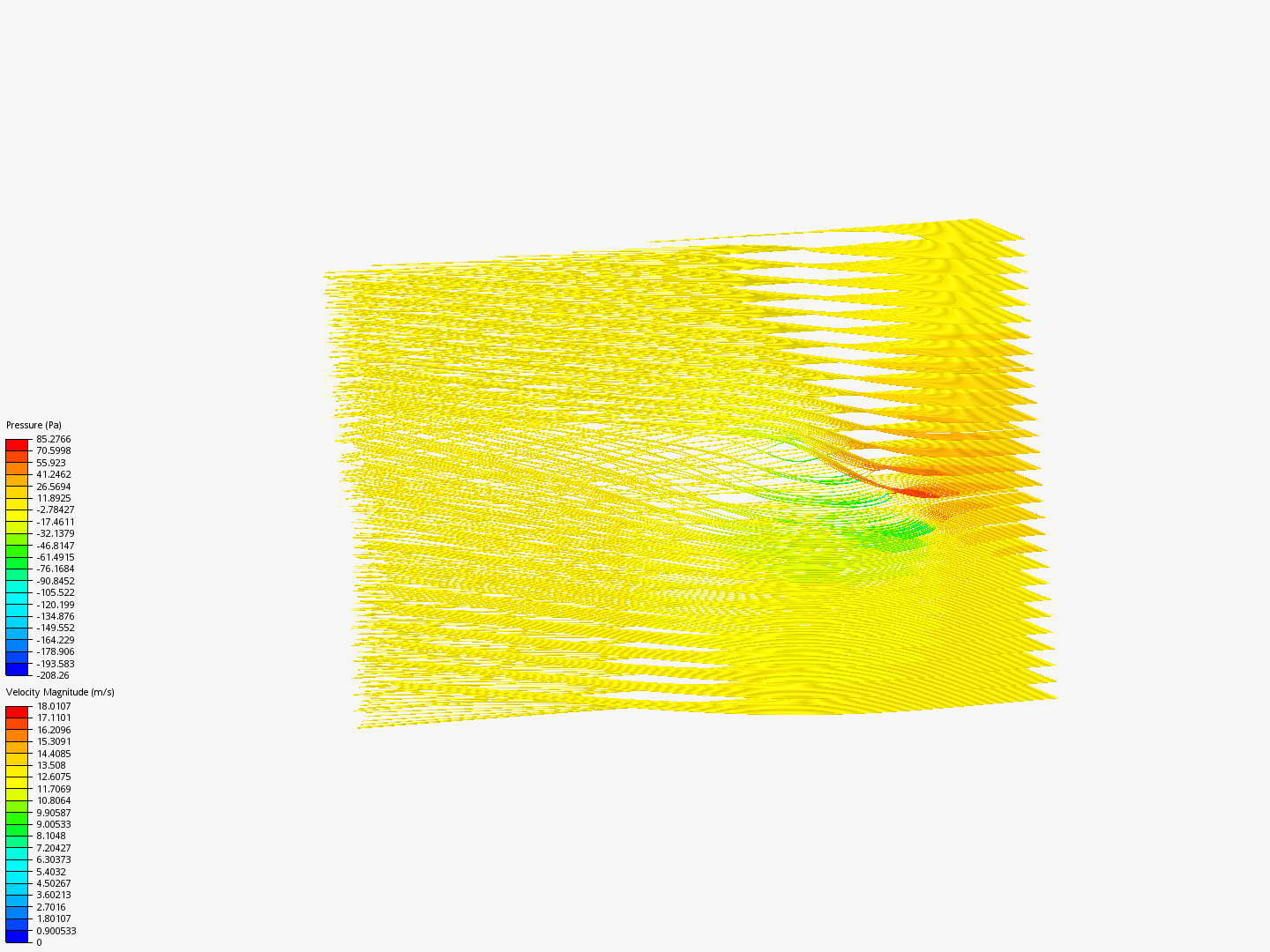 Flow per tutor by Turiya | SimScale