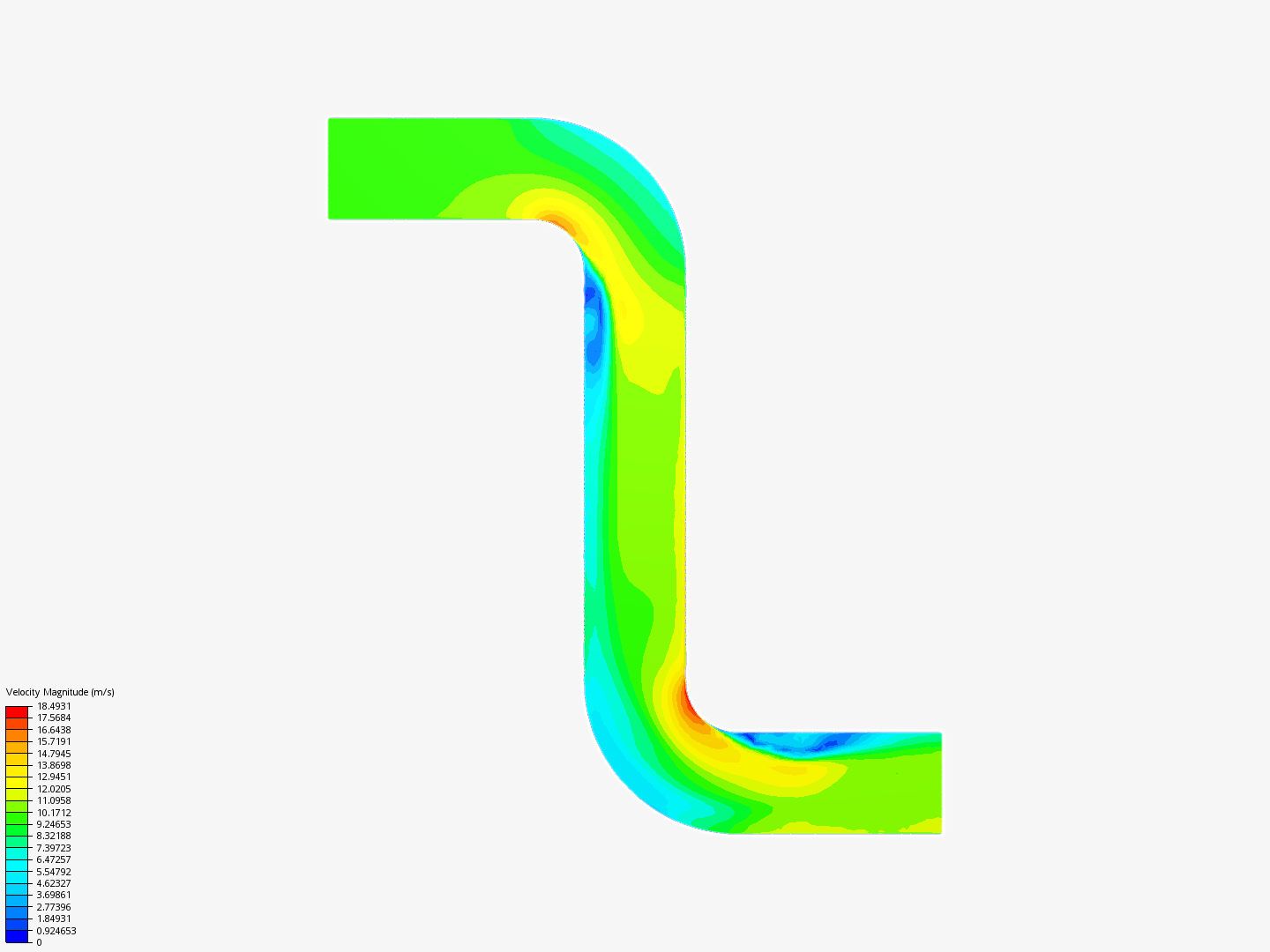 pipe simulation by TylerN SimScale