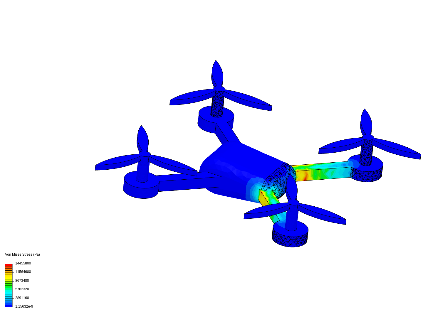 Análisis de Dron image