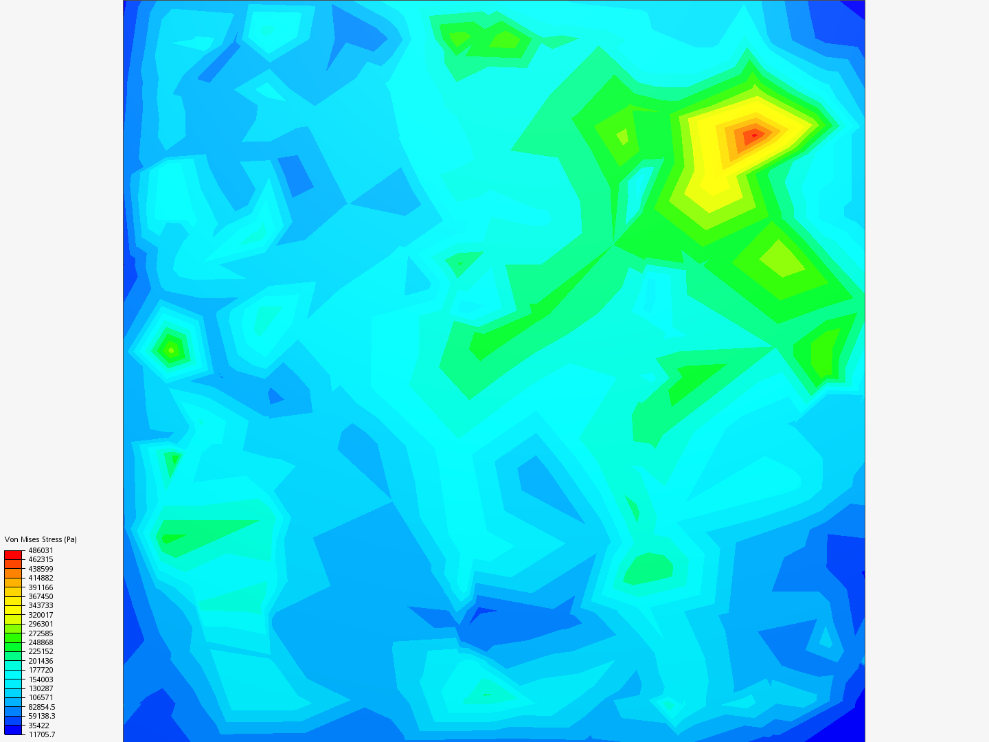 Foundation 01 By Vinhnh Simscale