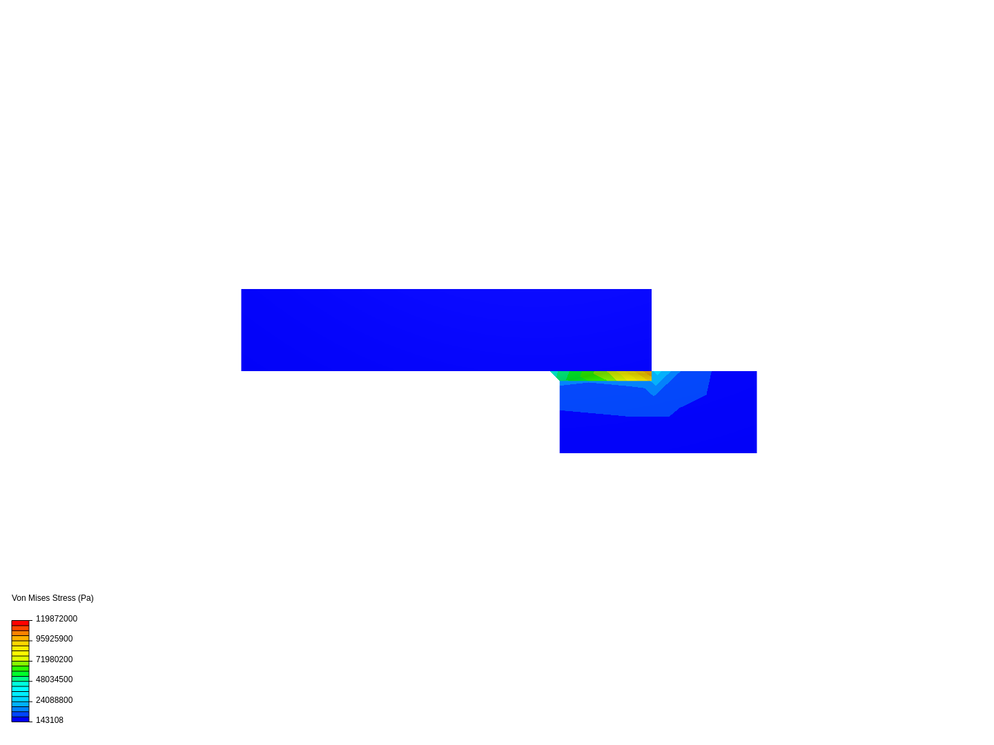 C Weld FEA image