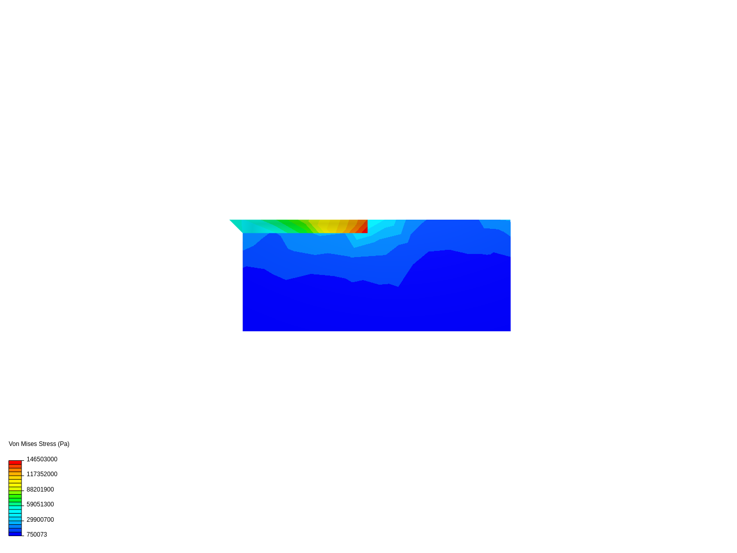 FEA C-WELD image