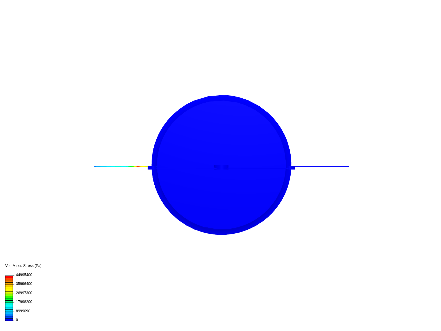 Lever_Paradox by Warren_Pegley SimScale