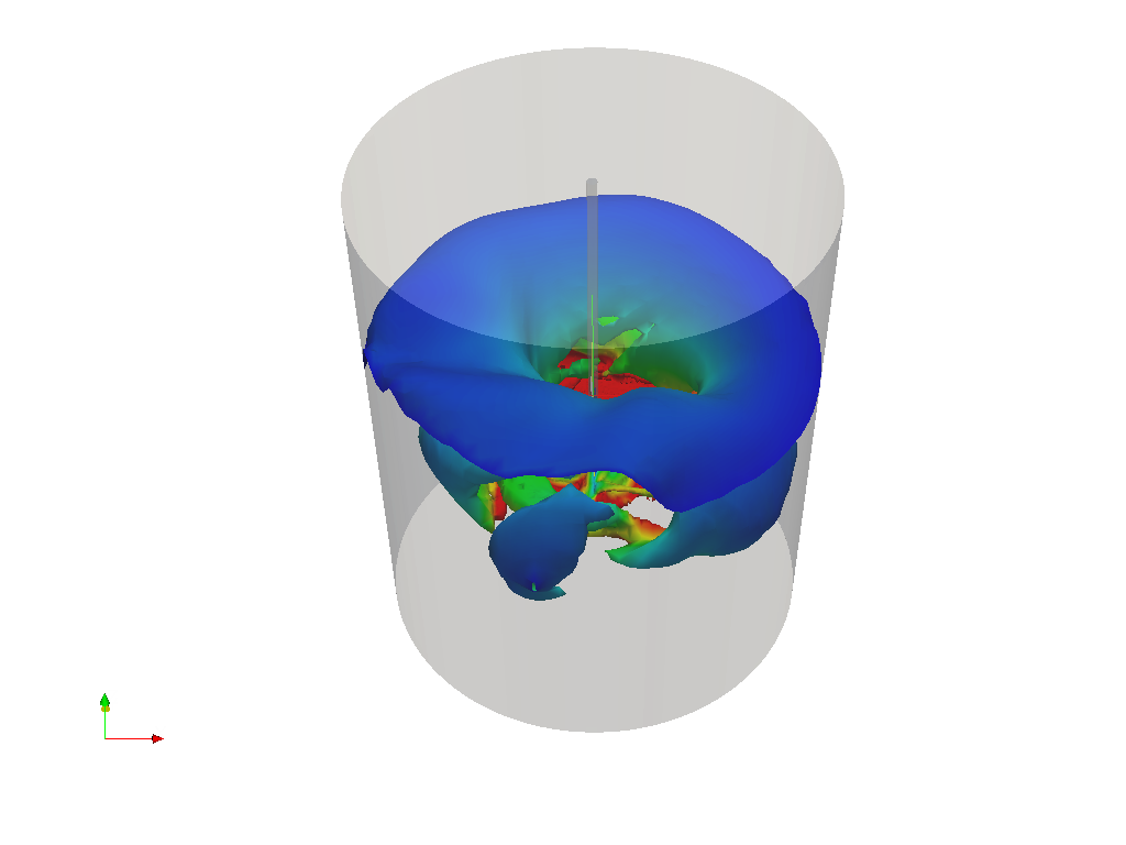Copy CFD Simulation of CSTR by Wili | SimScale